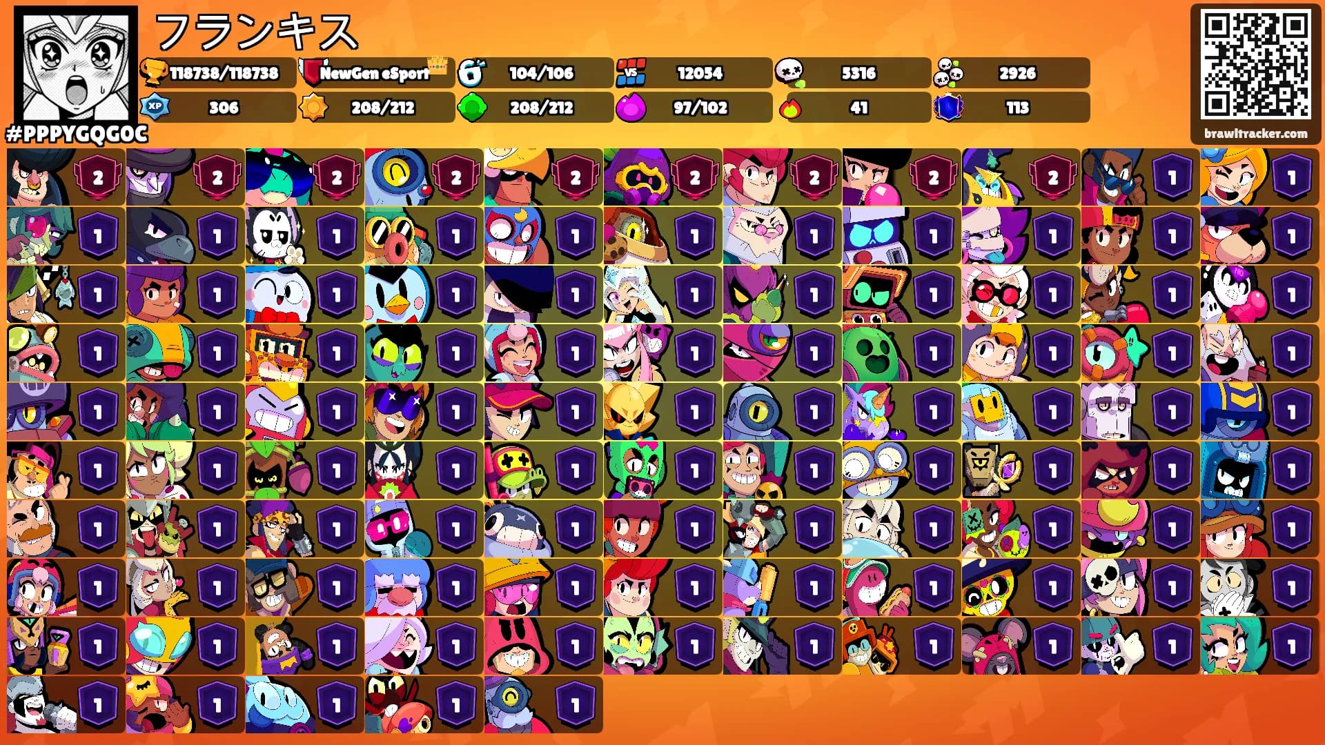 フランキス's Ranks