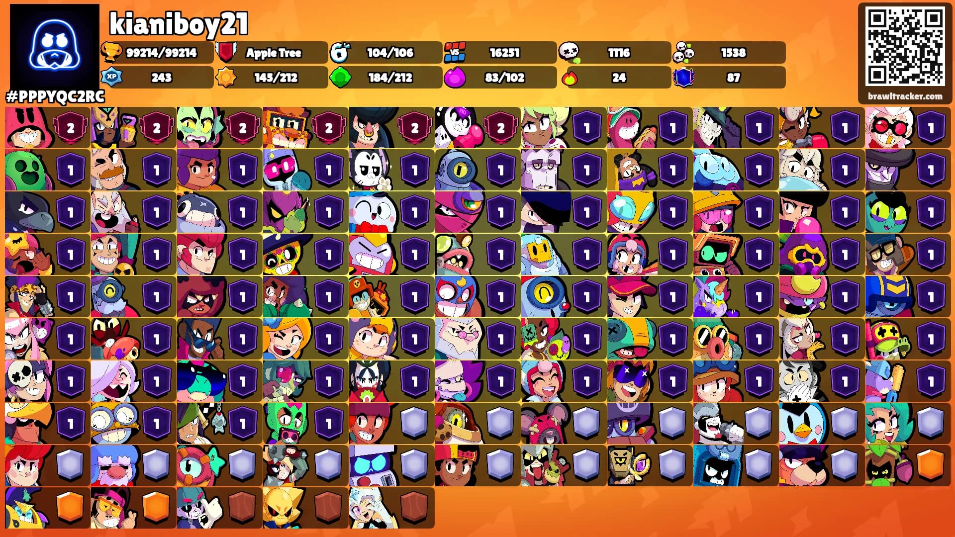 kianiboy21's Ranks