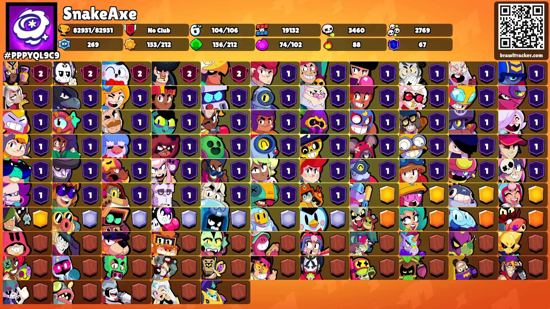 SnakeAxe's Ranks