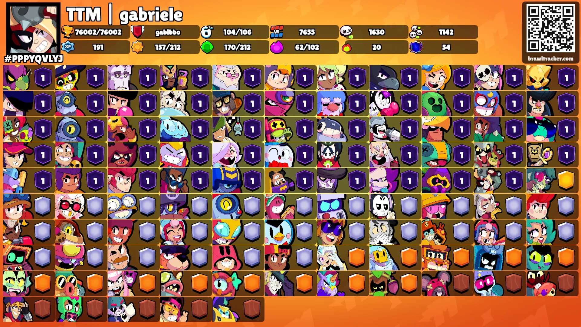 TTM | gabriele's Ranks