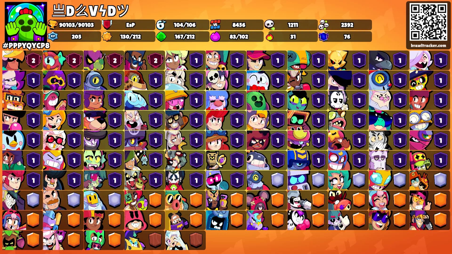 亗D么VϟDツ's Ranks