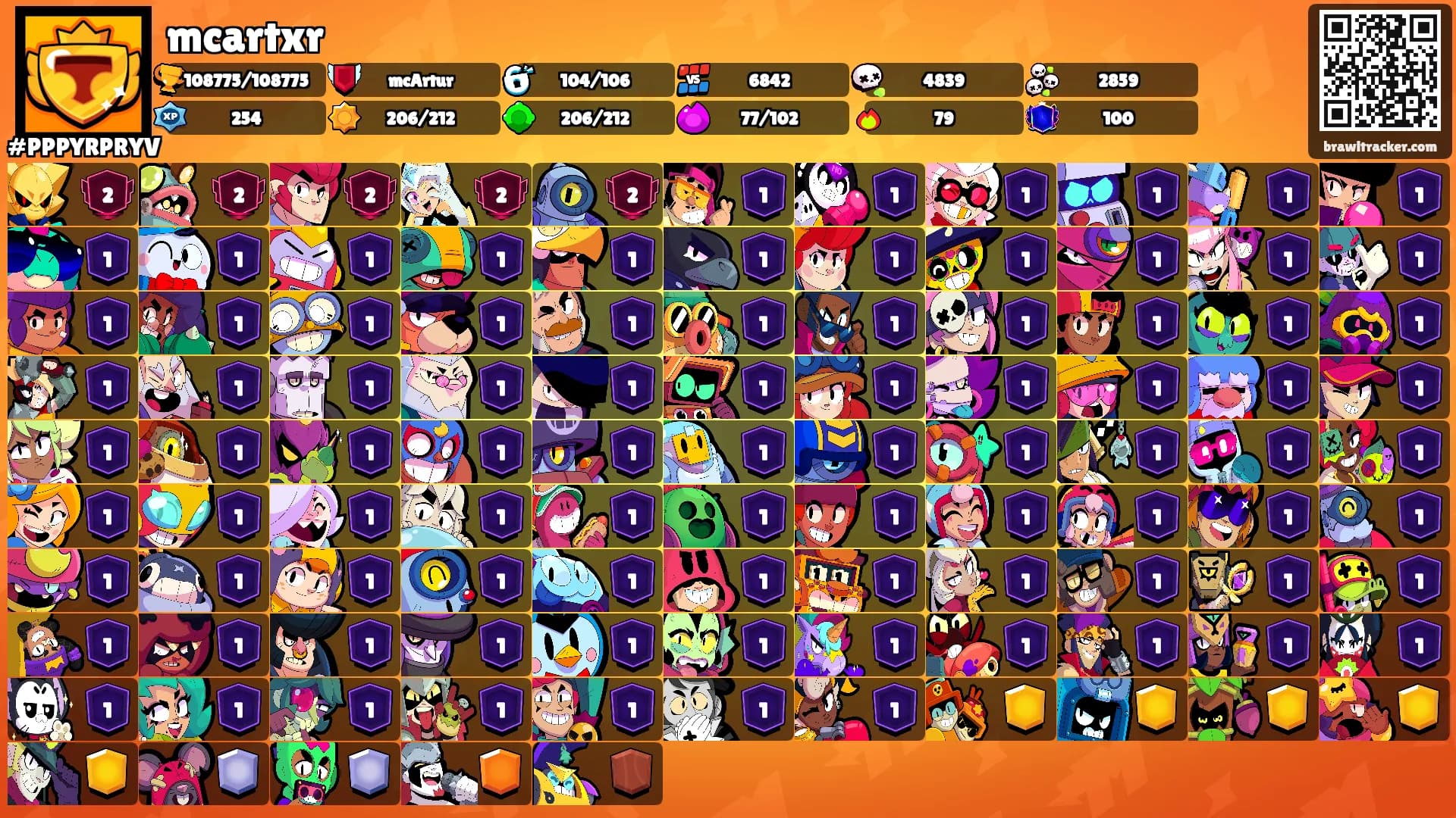 mcartxr's Ranks