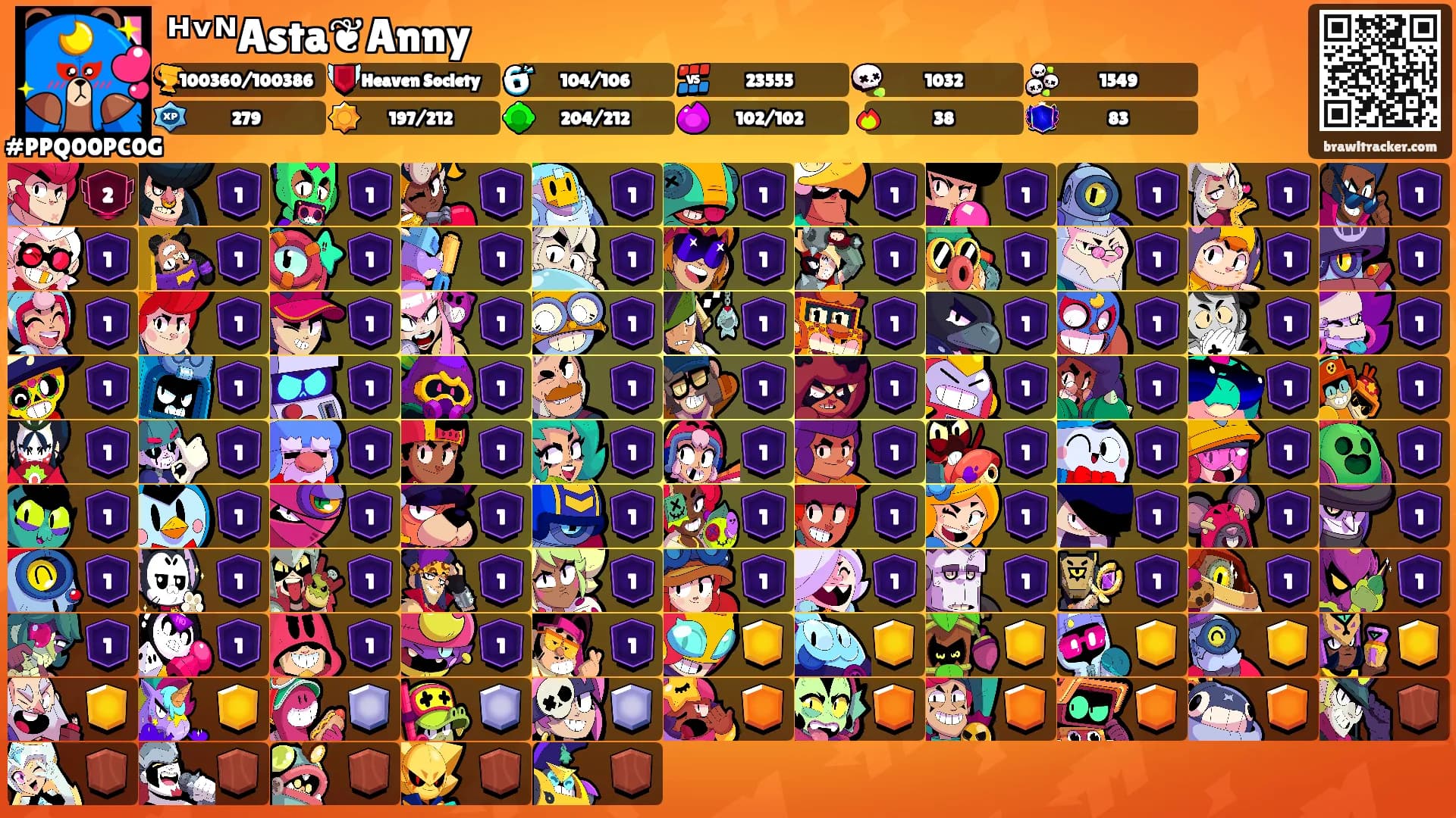 ᴴᵛᴺAsta❦Anny's Ranks