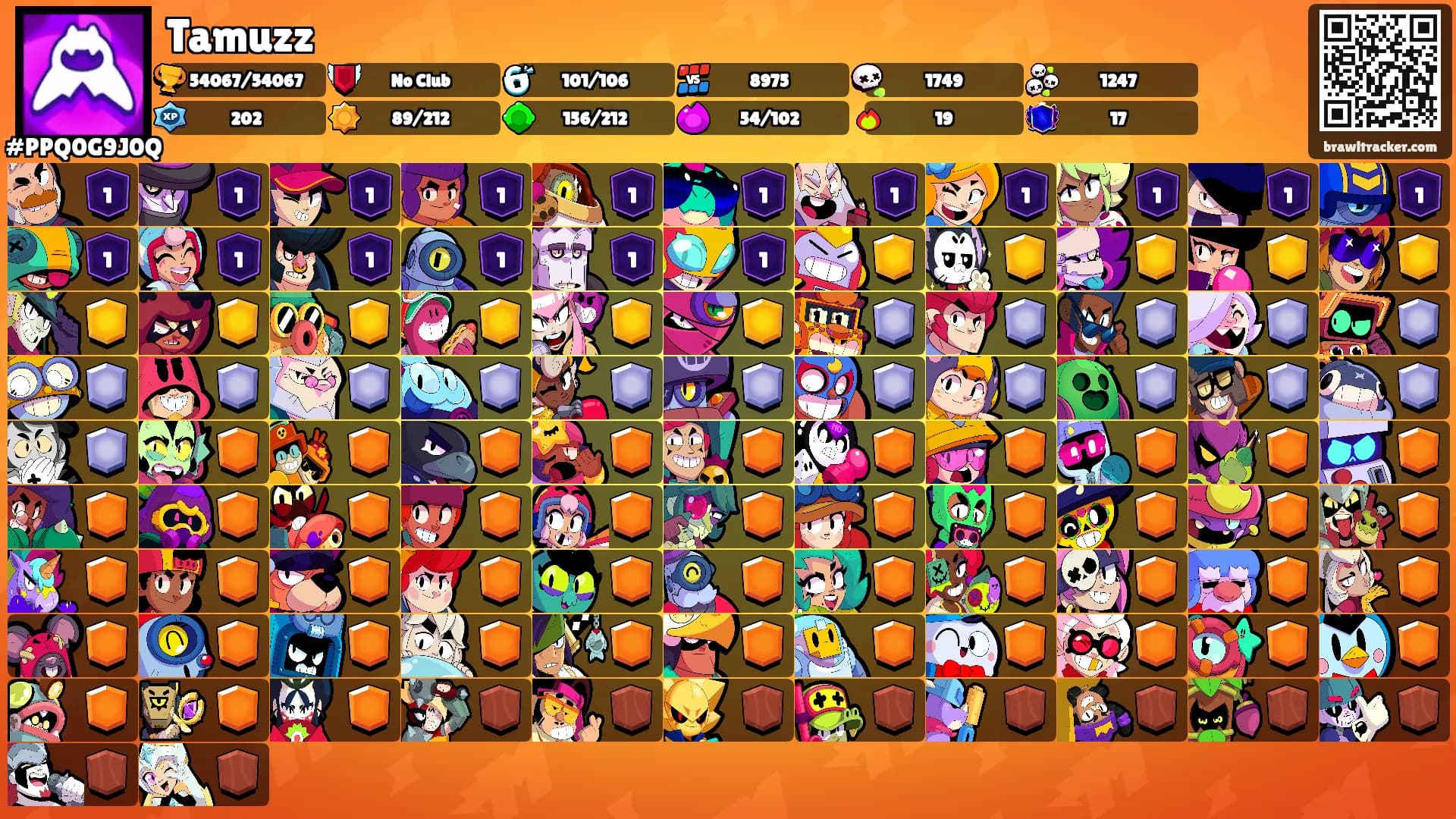 Tamuzz's Ranks