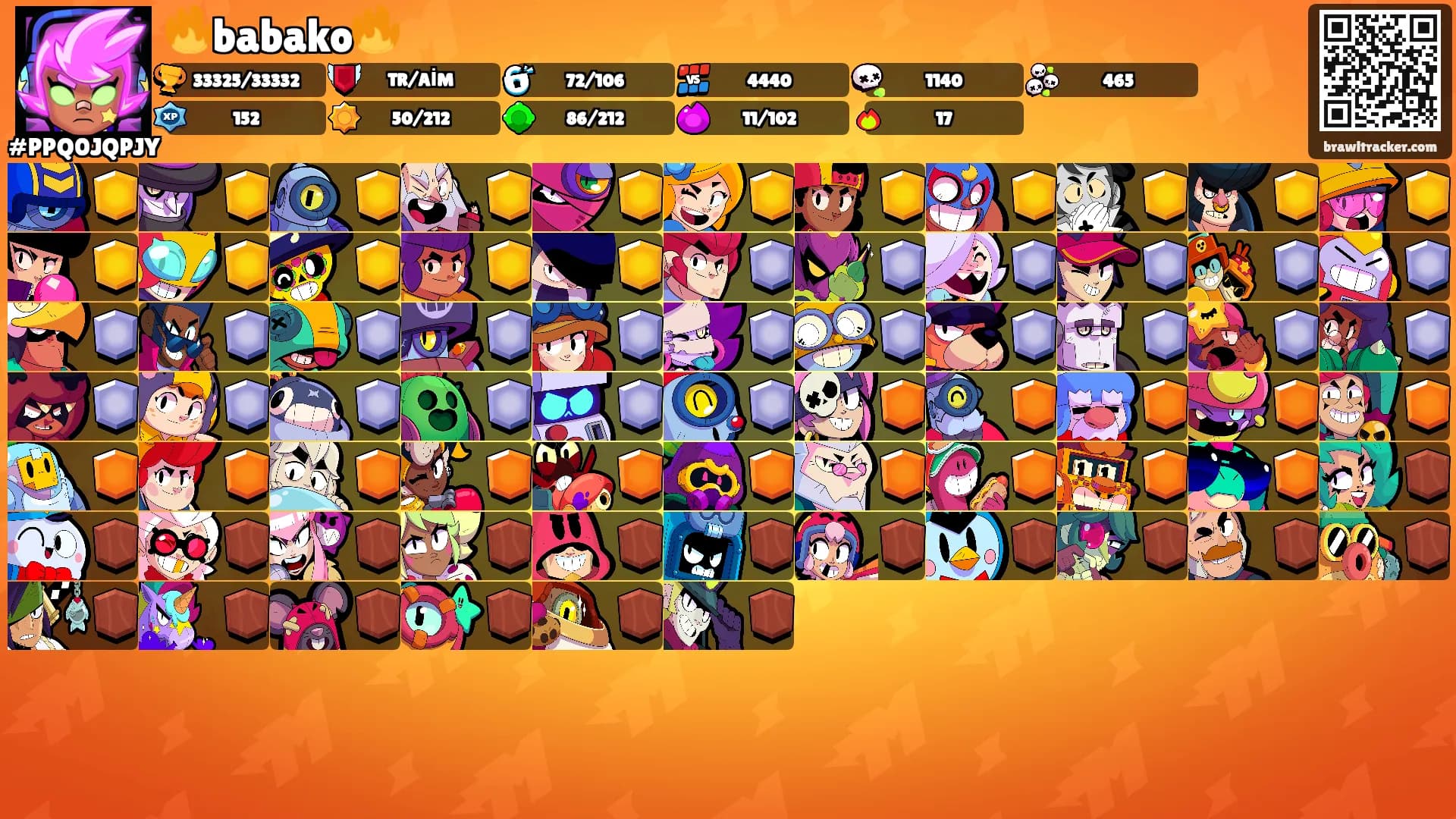 🔥babako🔥's Ranks