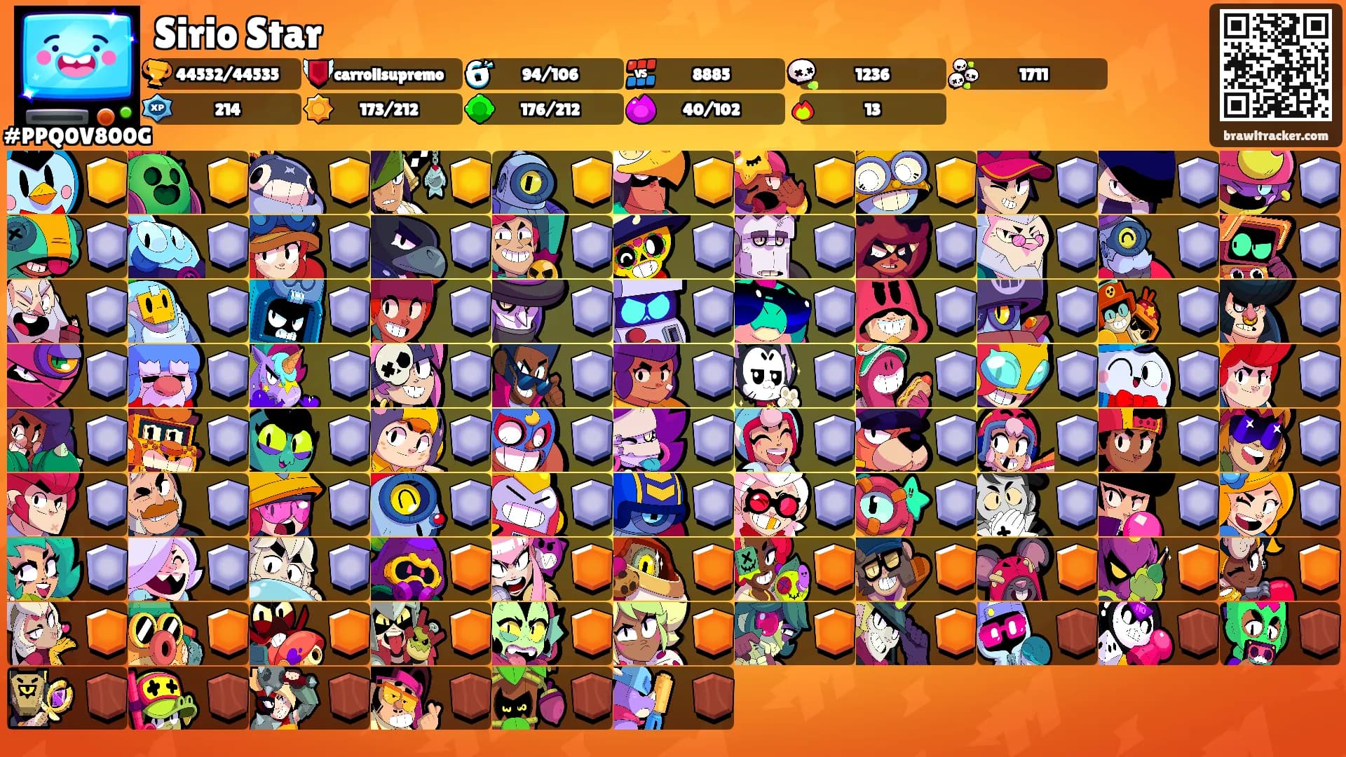 Sirio Star's Ranks