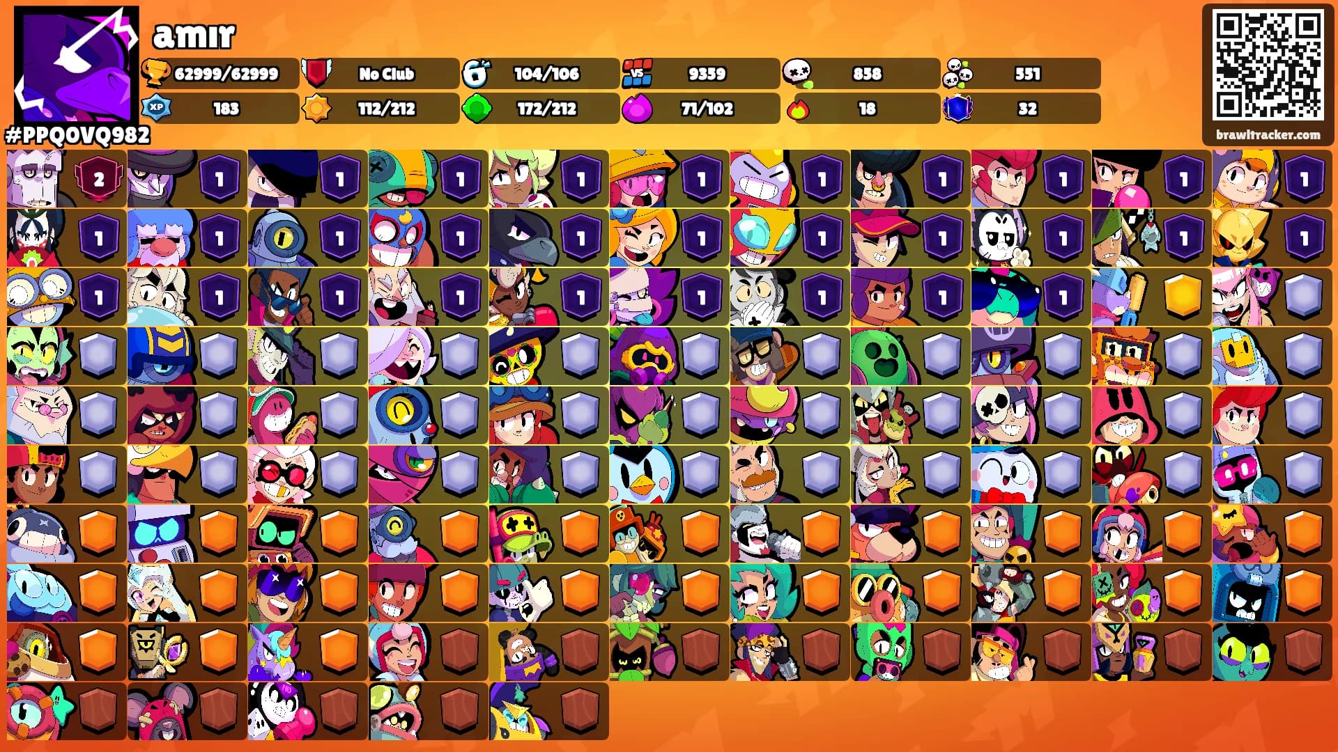 amır's Ranks