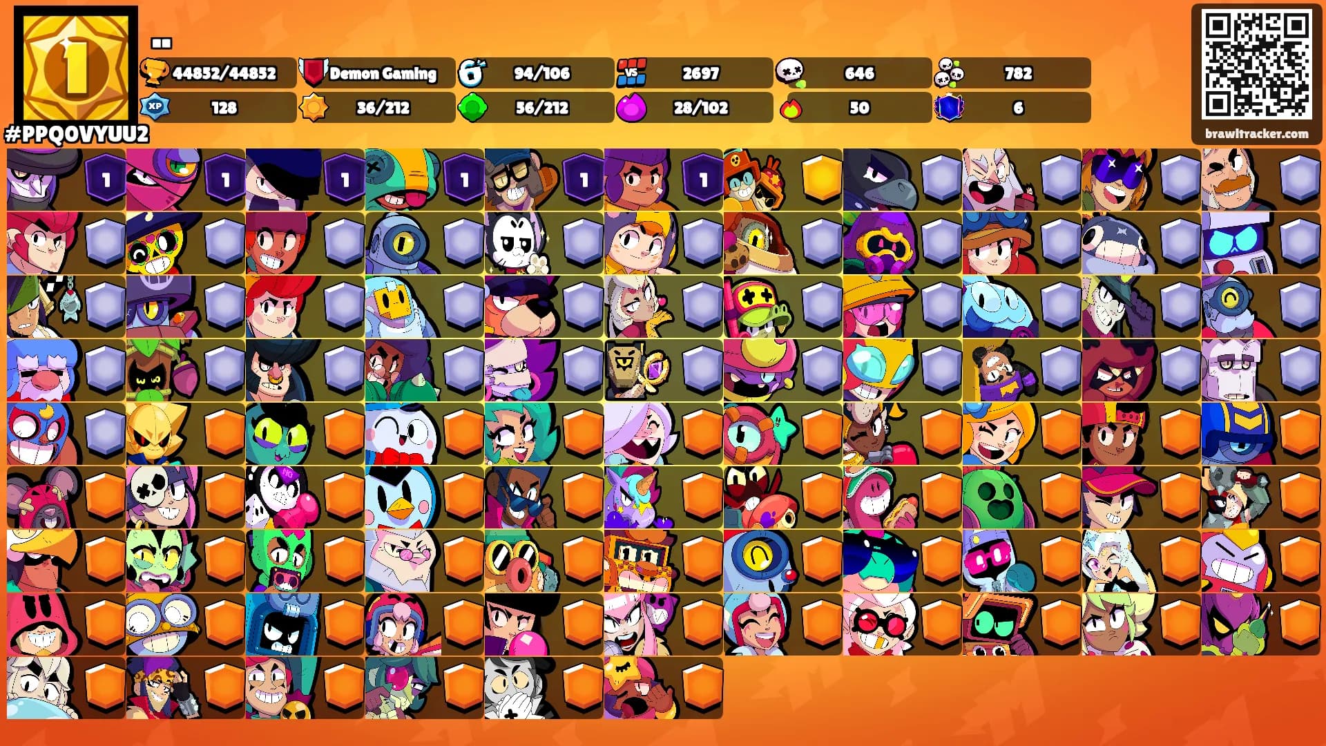 ..'s Ranks