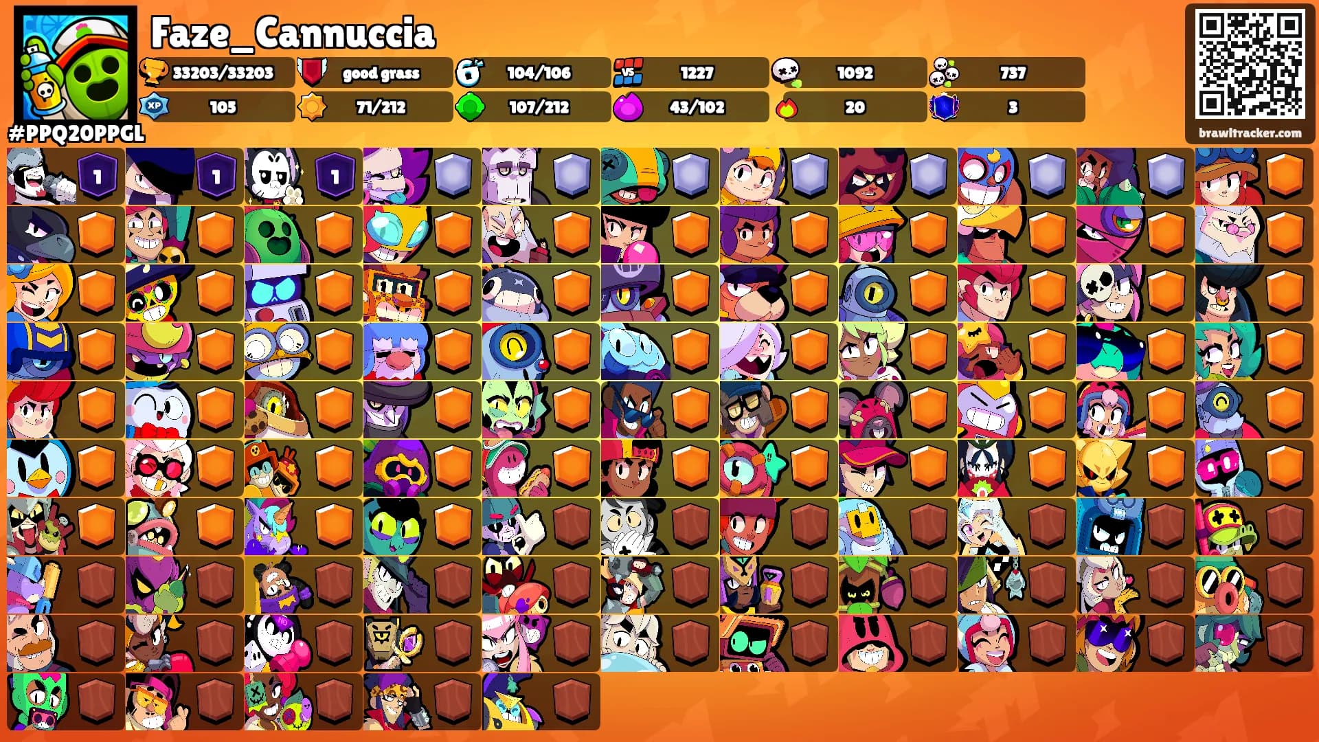 Faze_Cannuccia's Ranks
