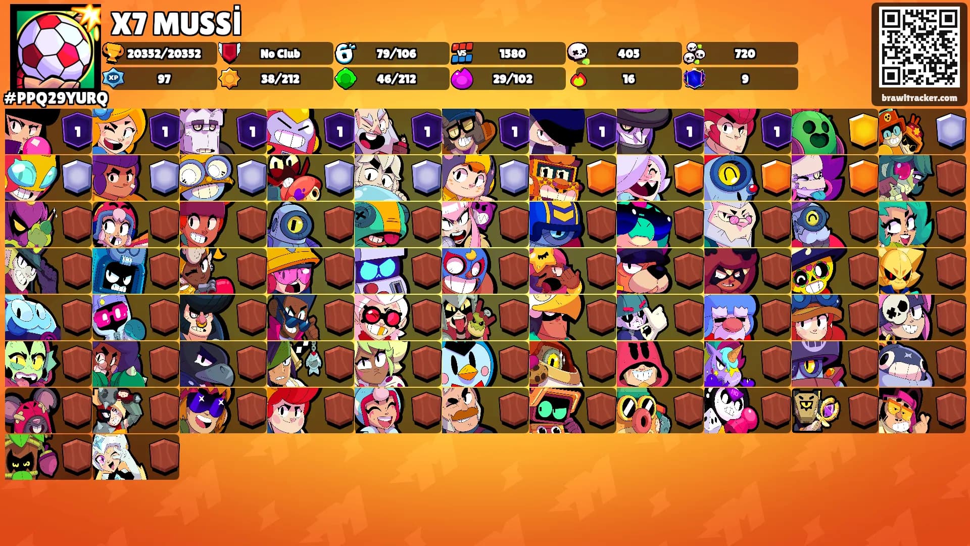 X7 MUSSİ's Ranks