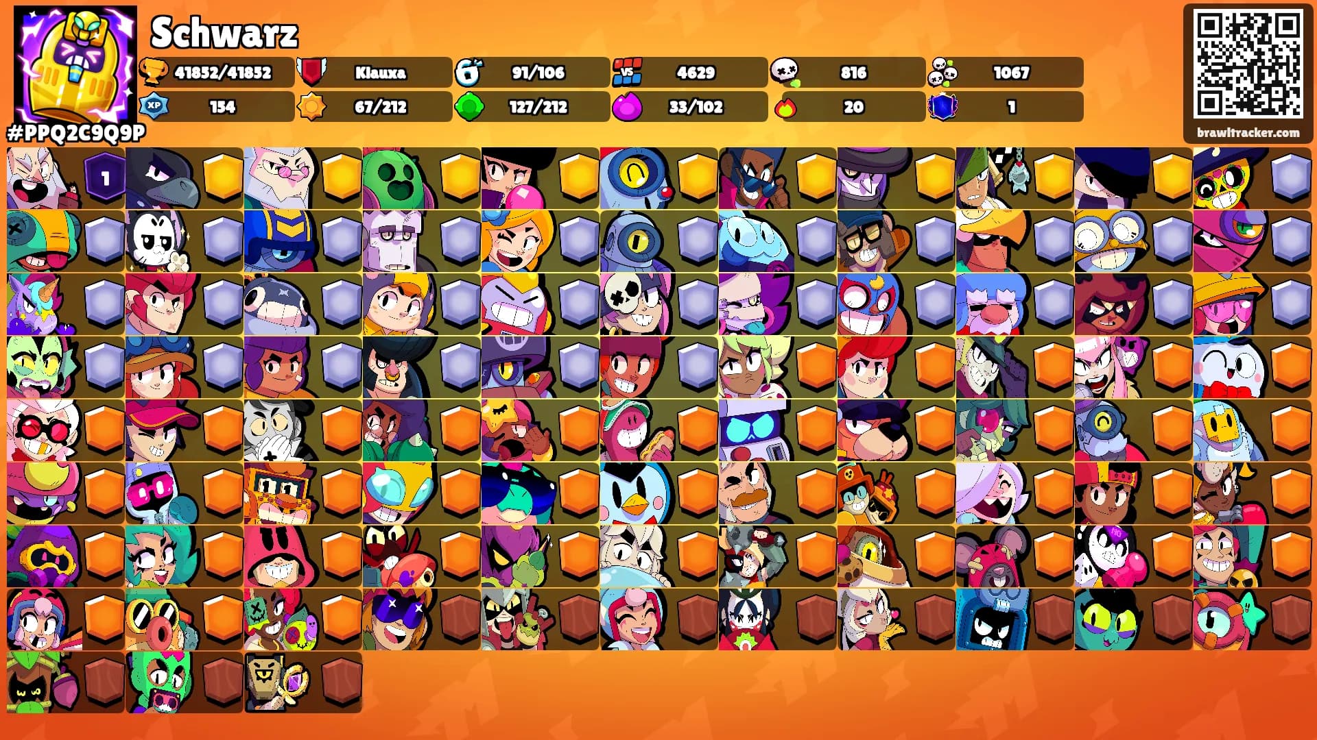 Schwarz's Ranks