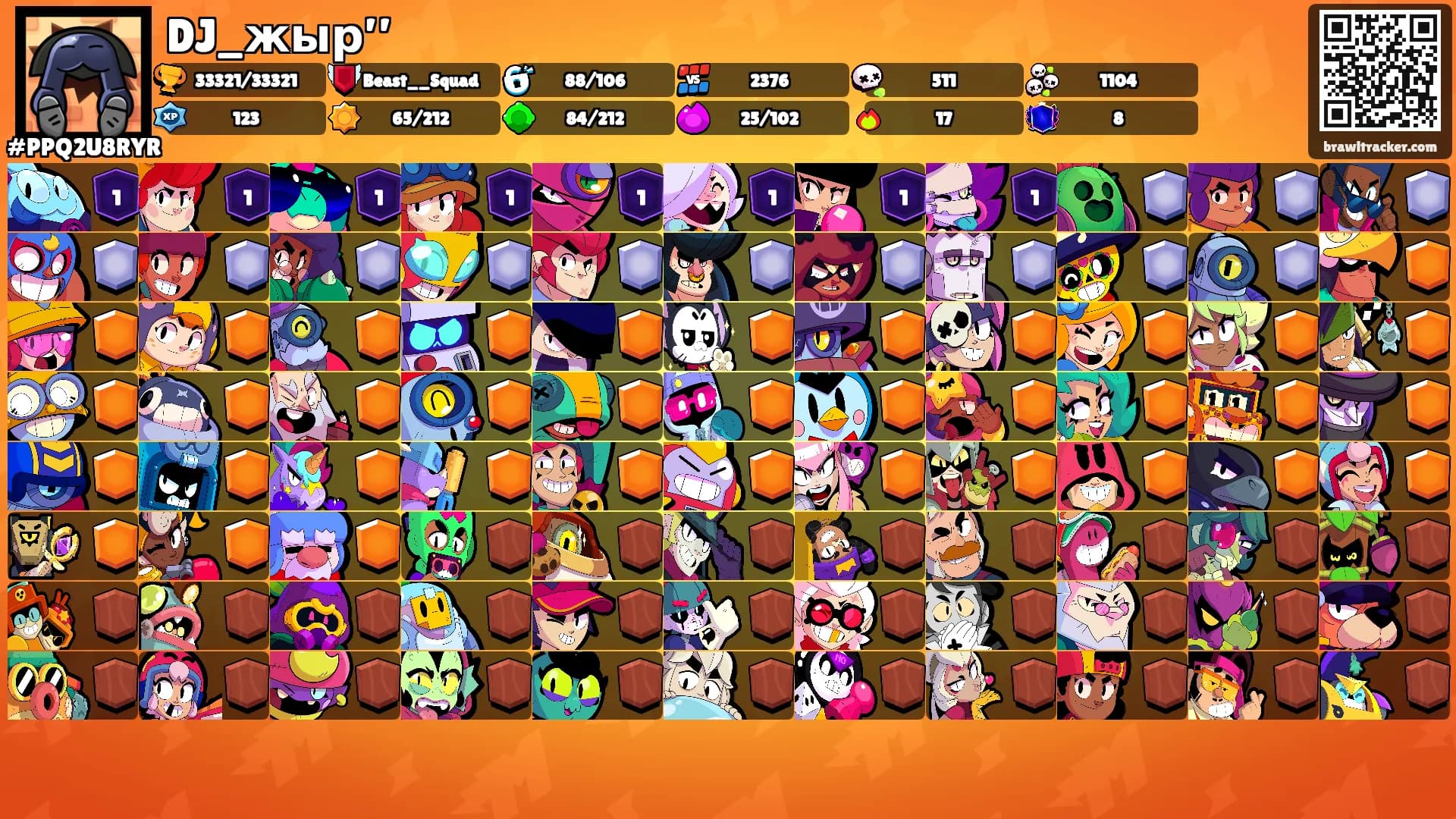 DJ_жыр’’'s Ranks