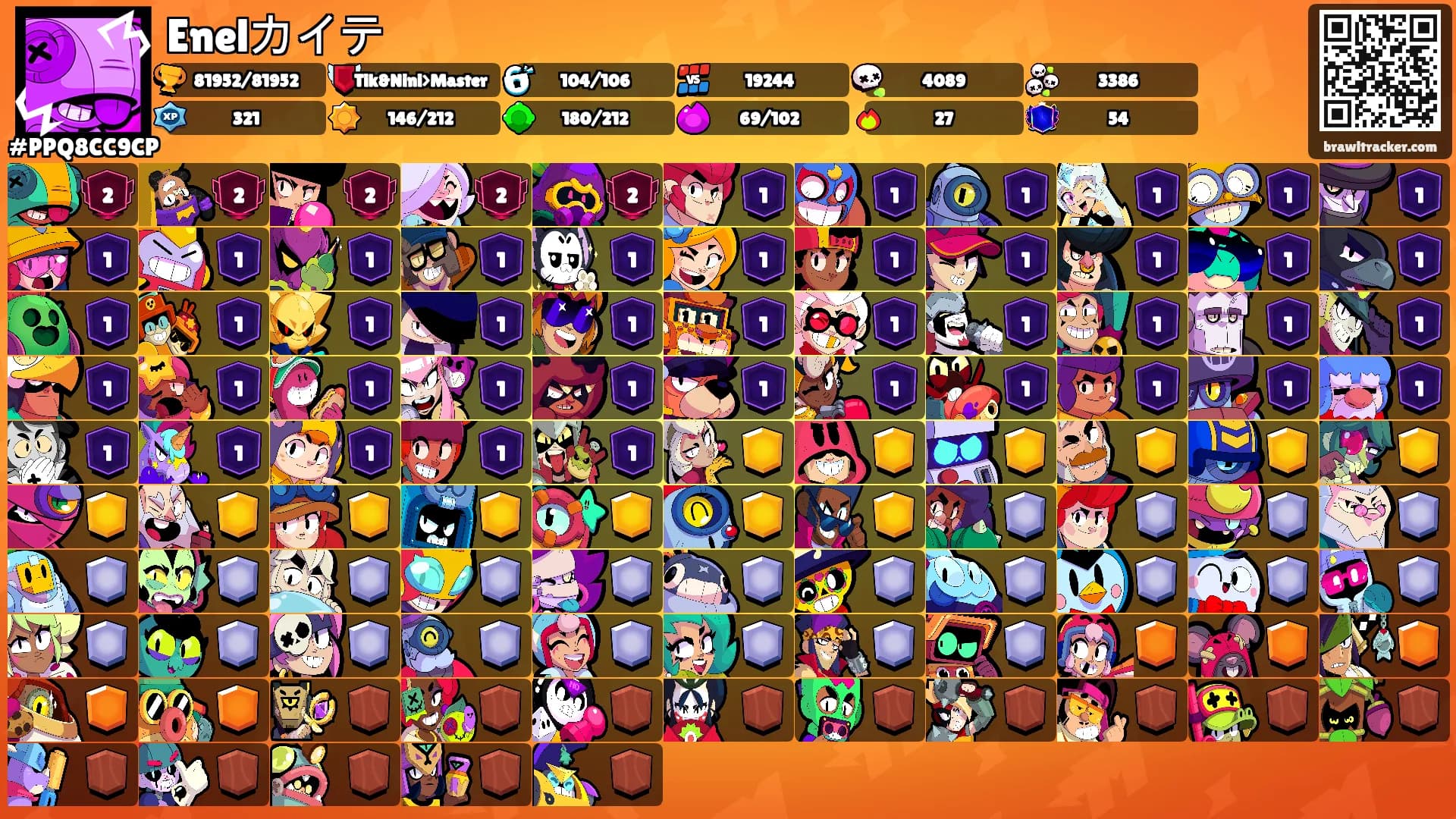 Enelカイテ's Ranks