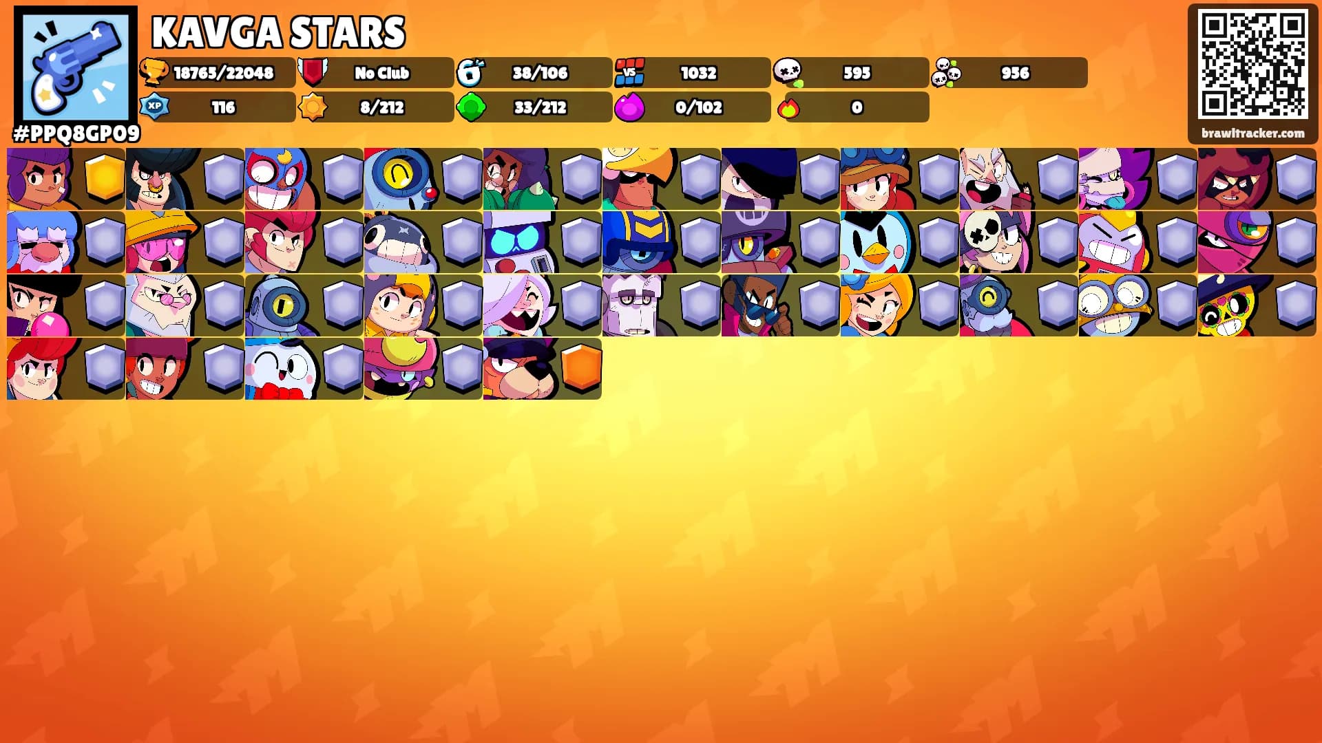 KAVGA STARS's Ranks