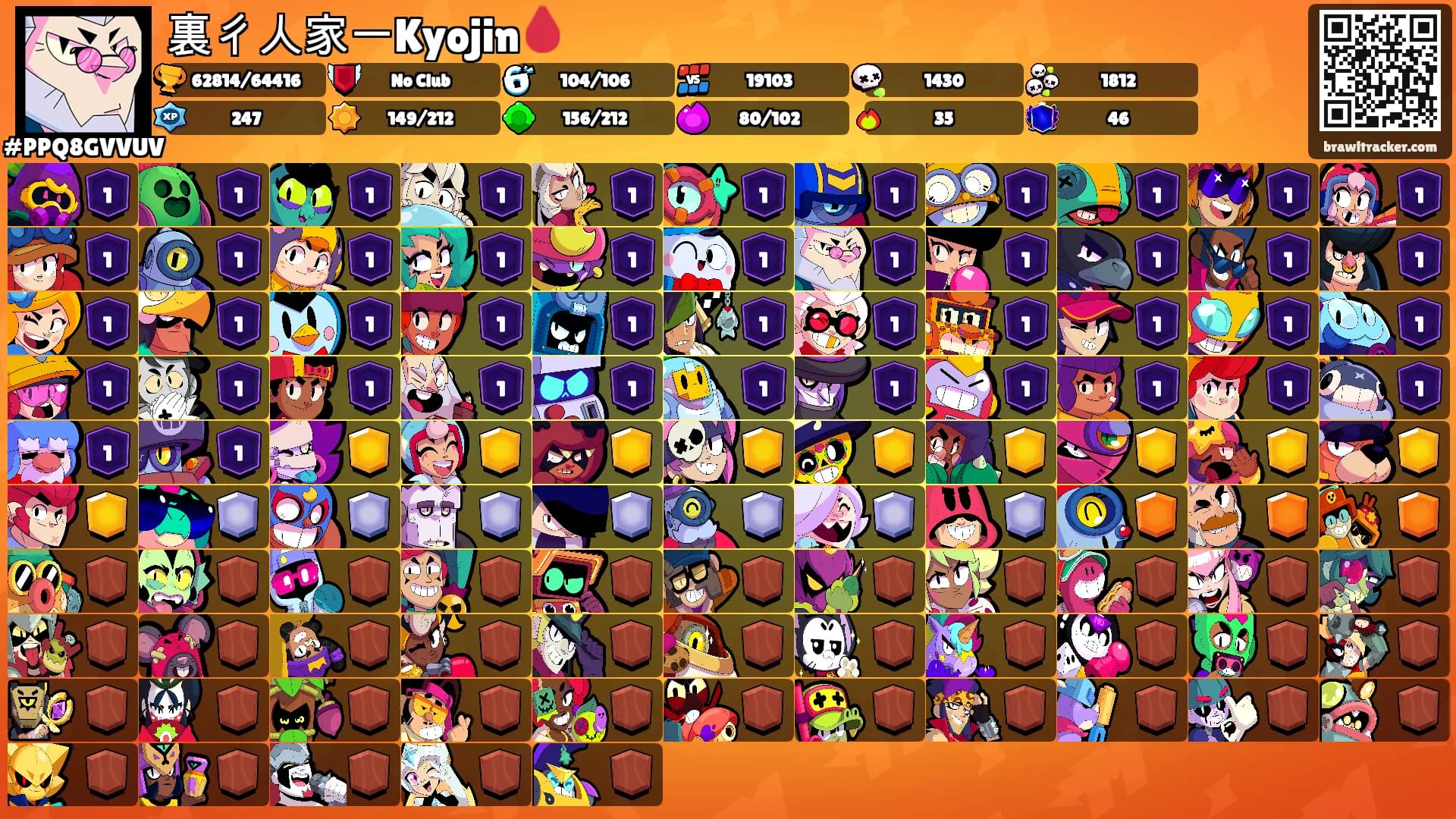 裏彳人家一Kyojin🩸's Ranks