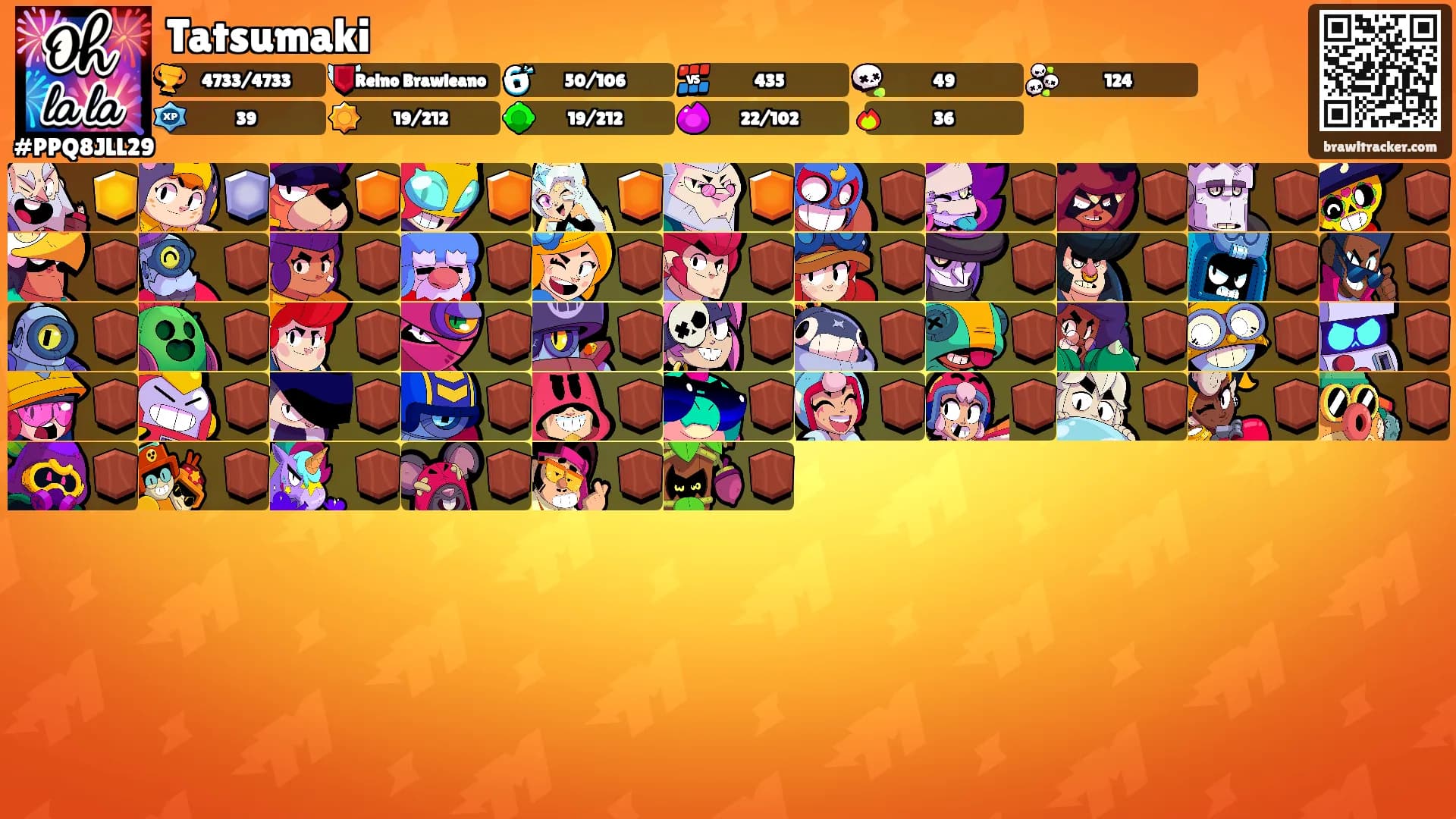 Tatsumaki's Ranks