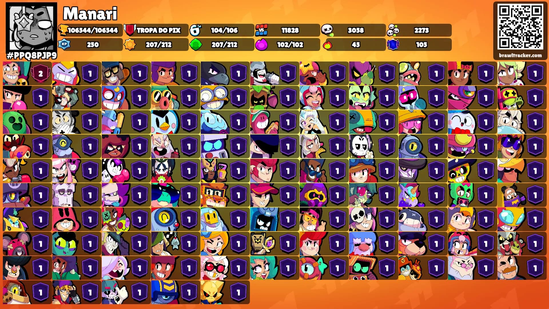 Manari's Ranks