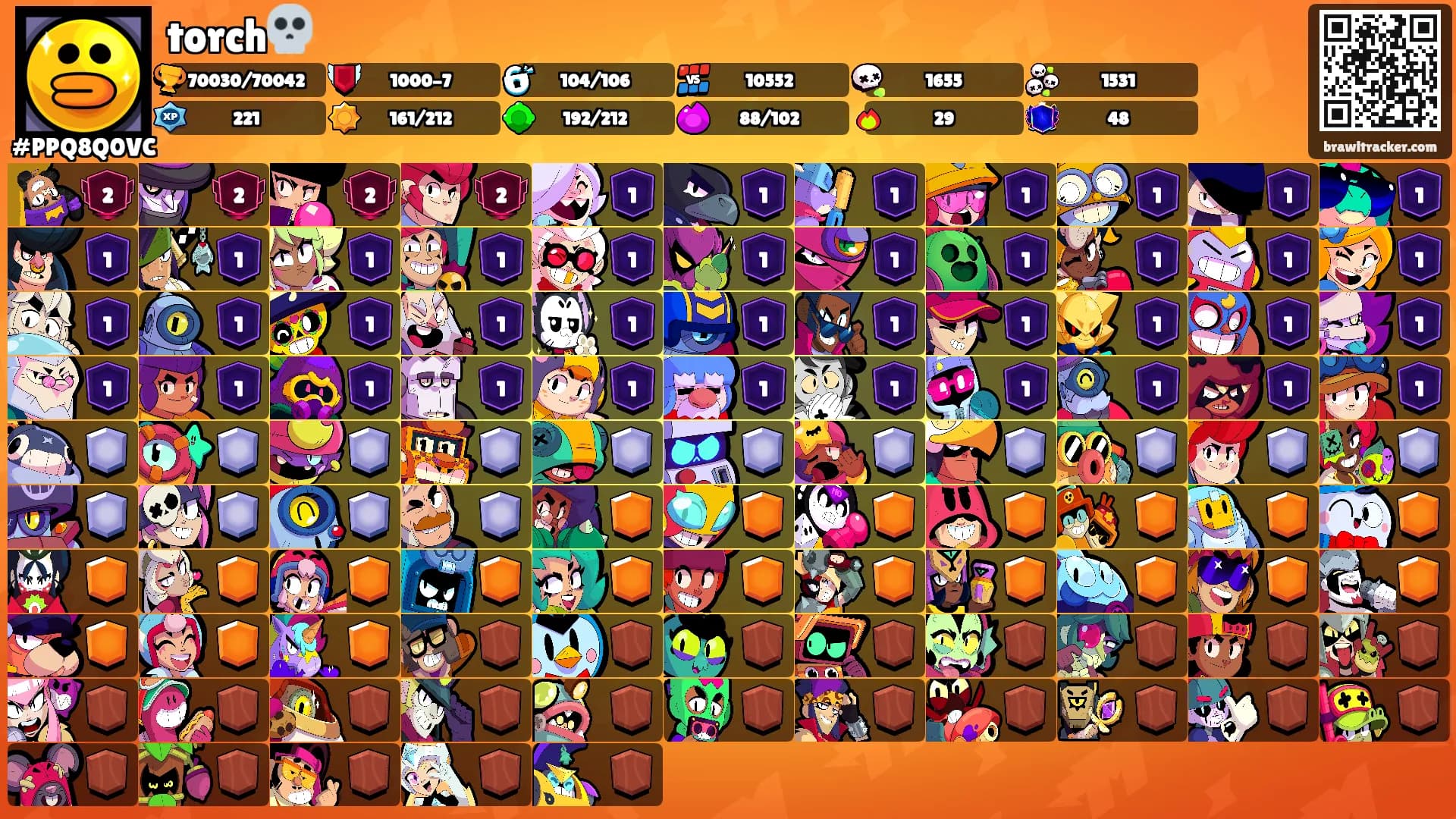 torch💀's Ranks