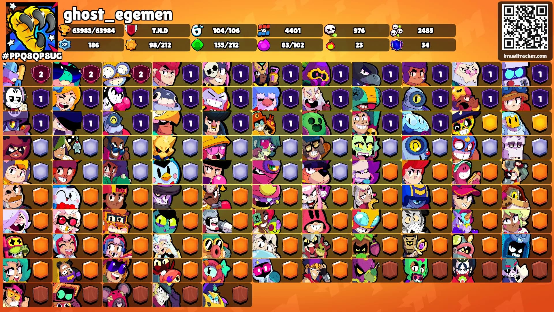 ghost_egemen's Ranks