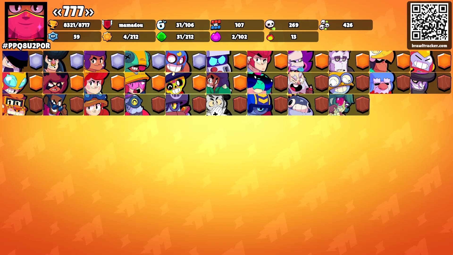 «777»'s Ranks