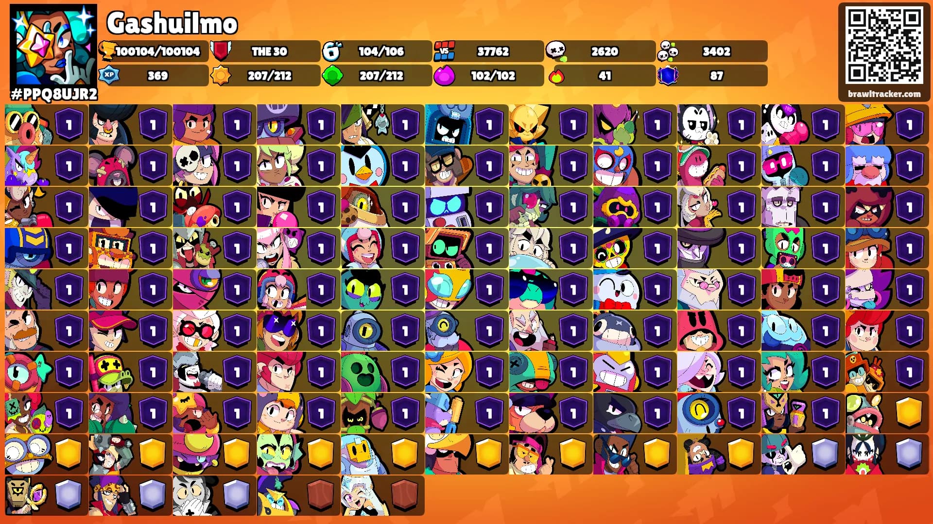 Gashuilmo's Ranks