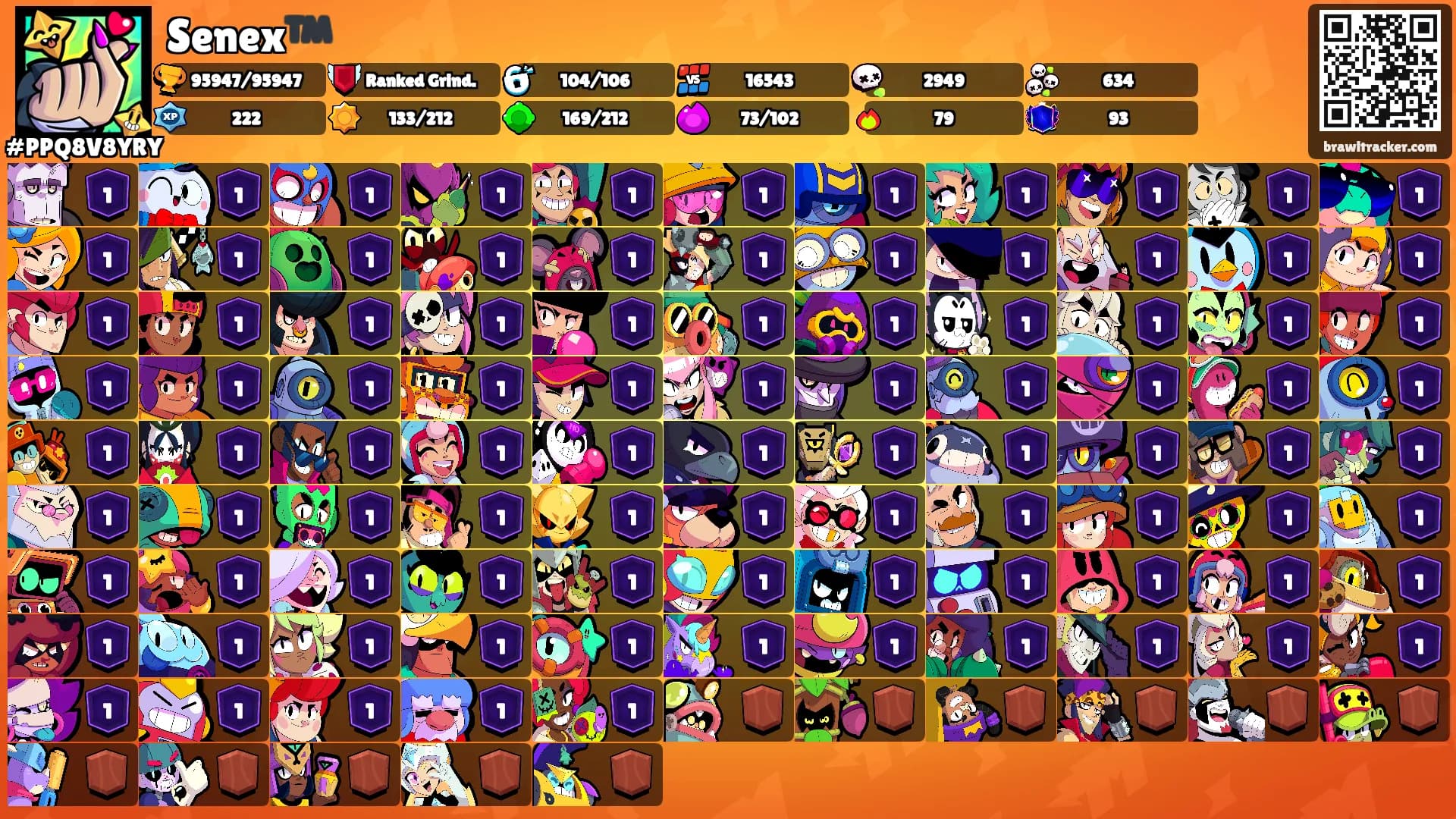 Senex™️'s Ranks