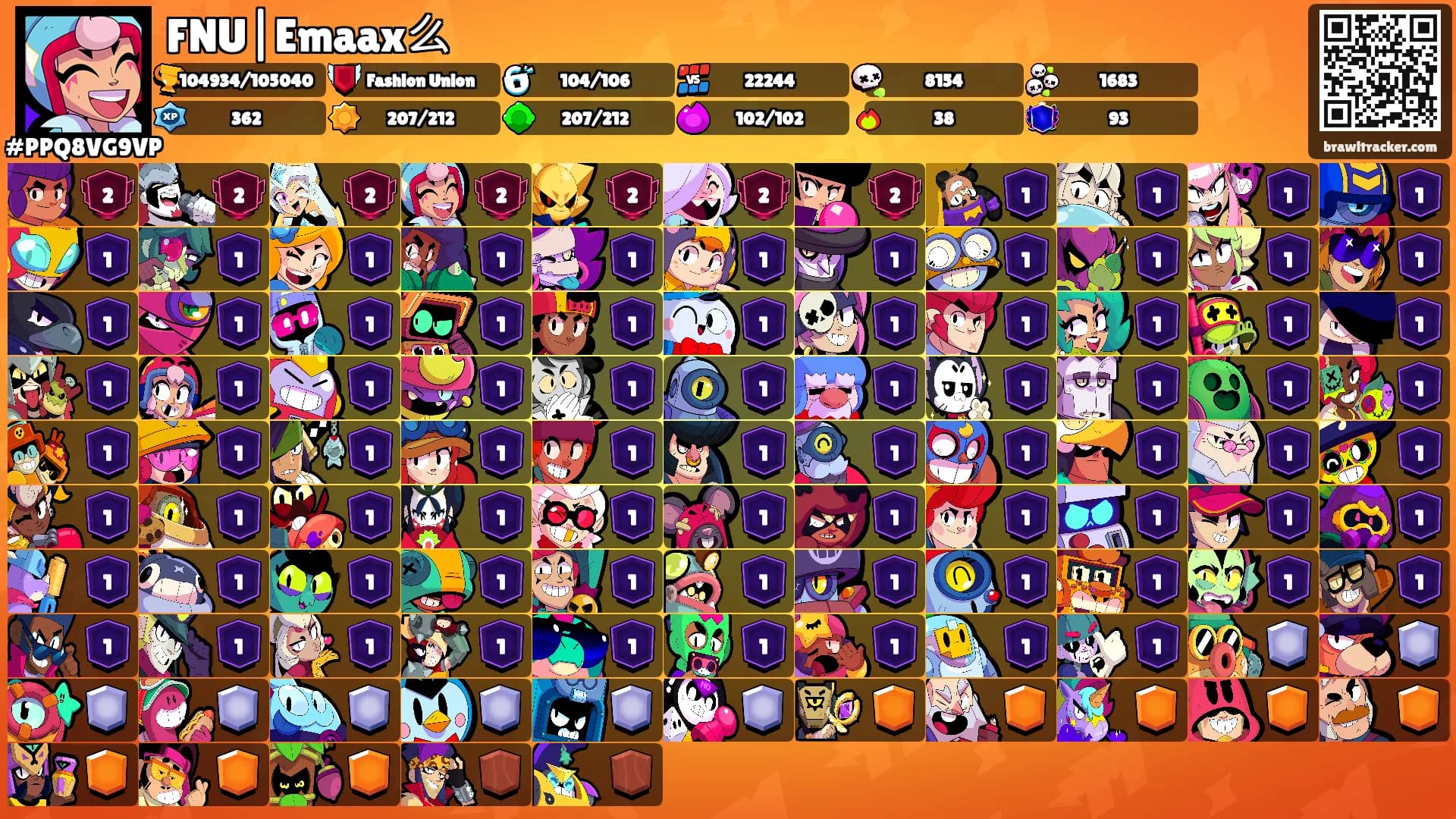 FNU|Emaax么's Ranks