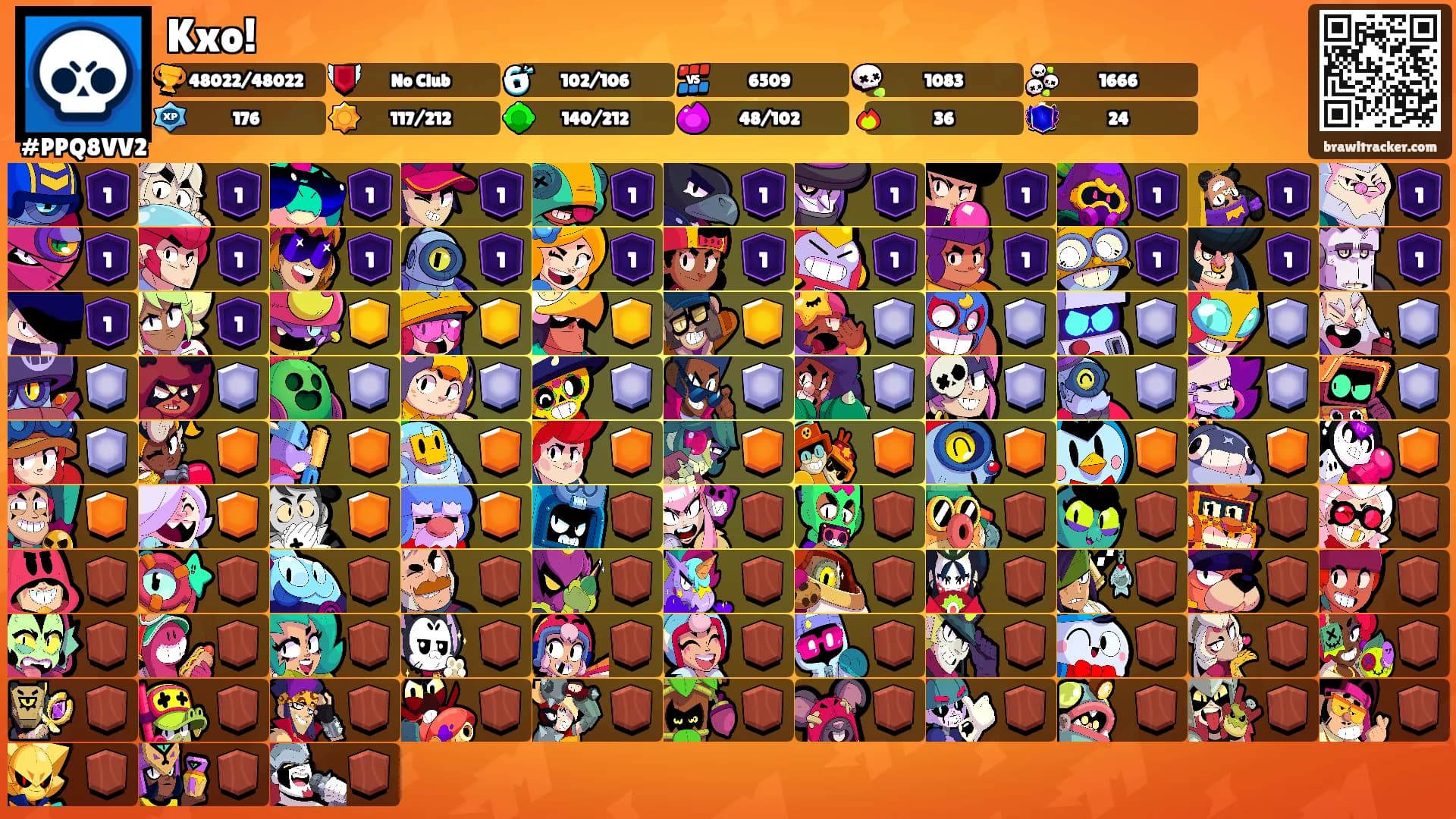 Kxo!'s Ranks