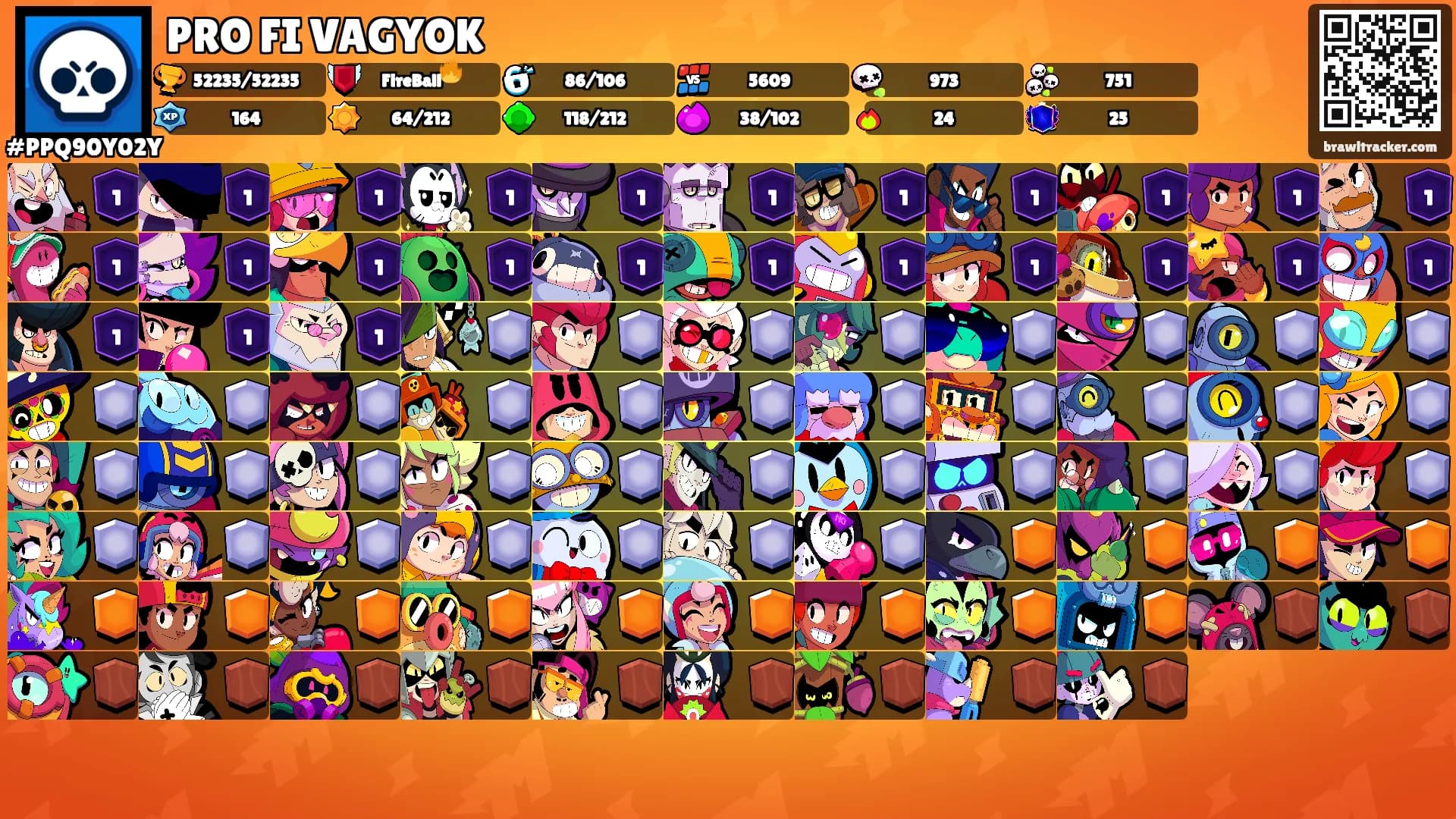 PRO FI VAGYOK's Ranks