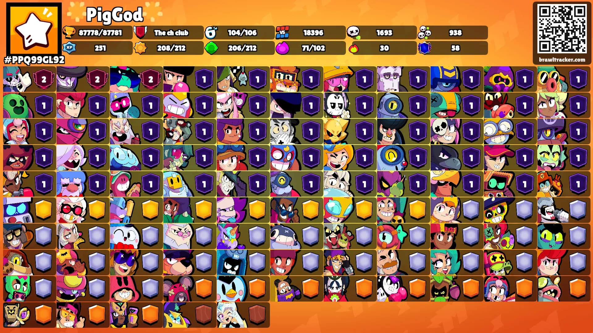 🌟PigGod🌟's Ranks