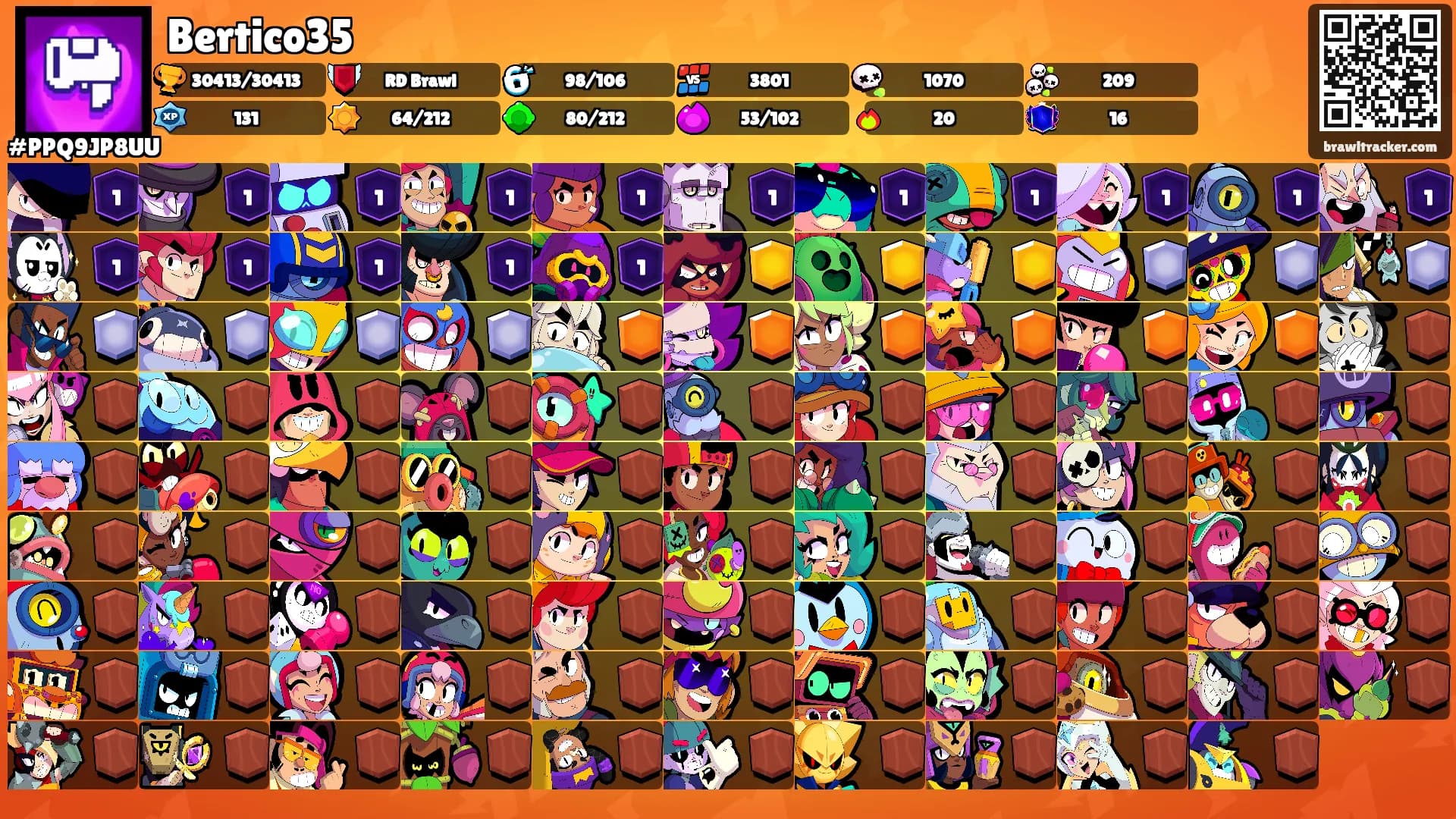 Bertico35's Ranks