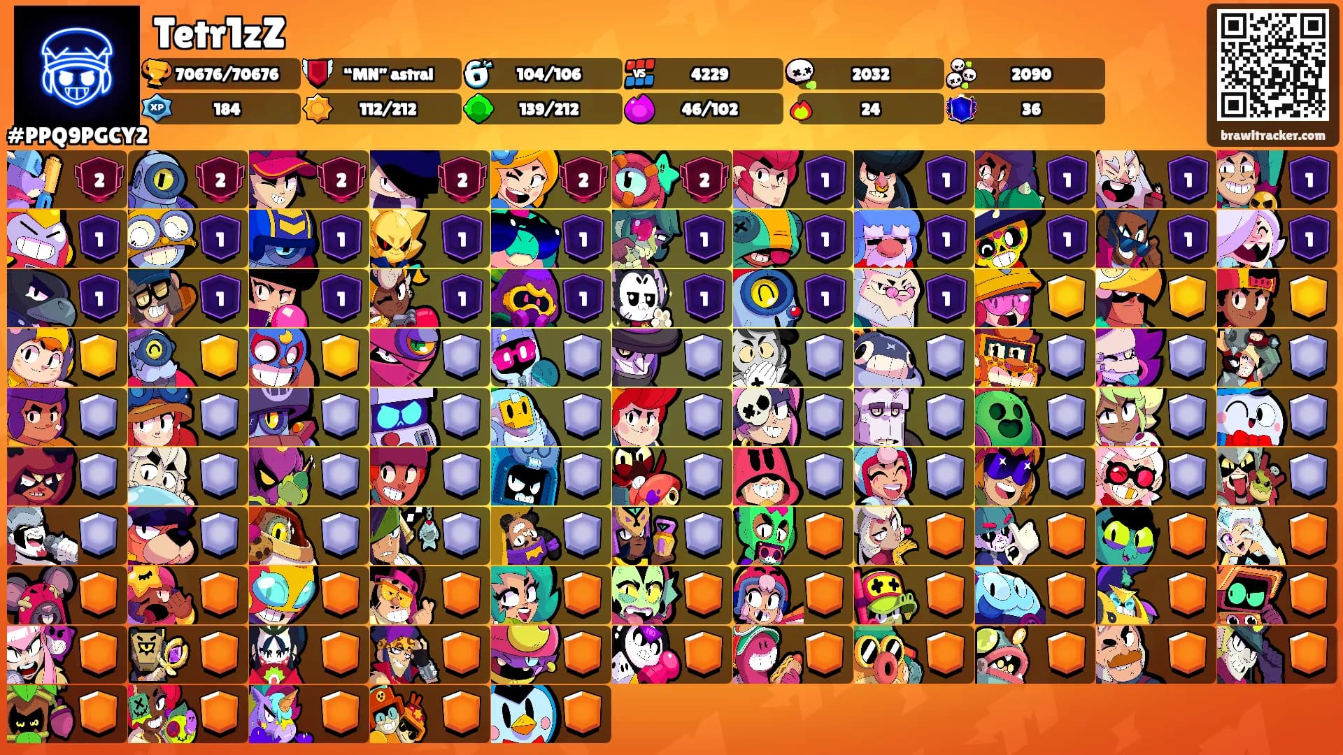 Tetr1zZ's Ranks