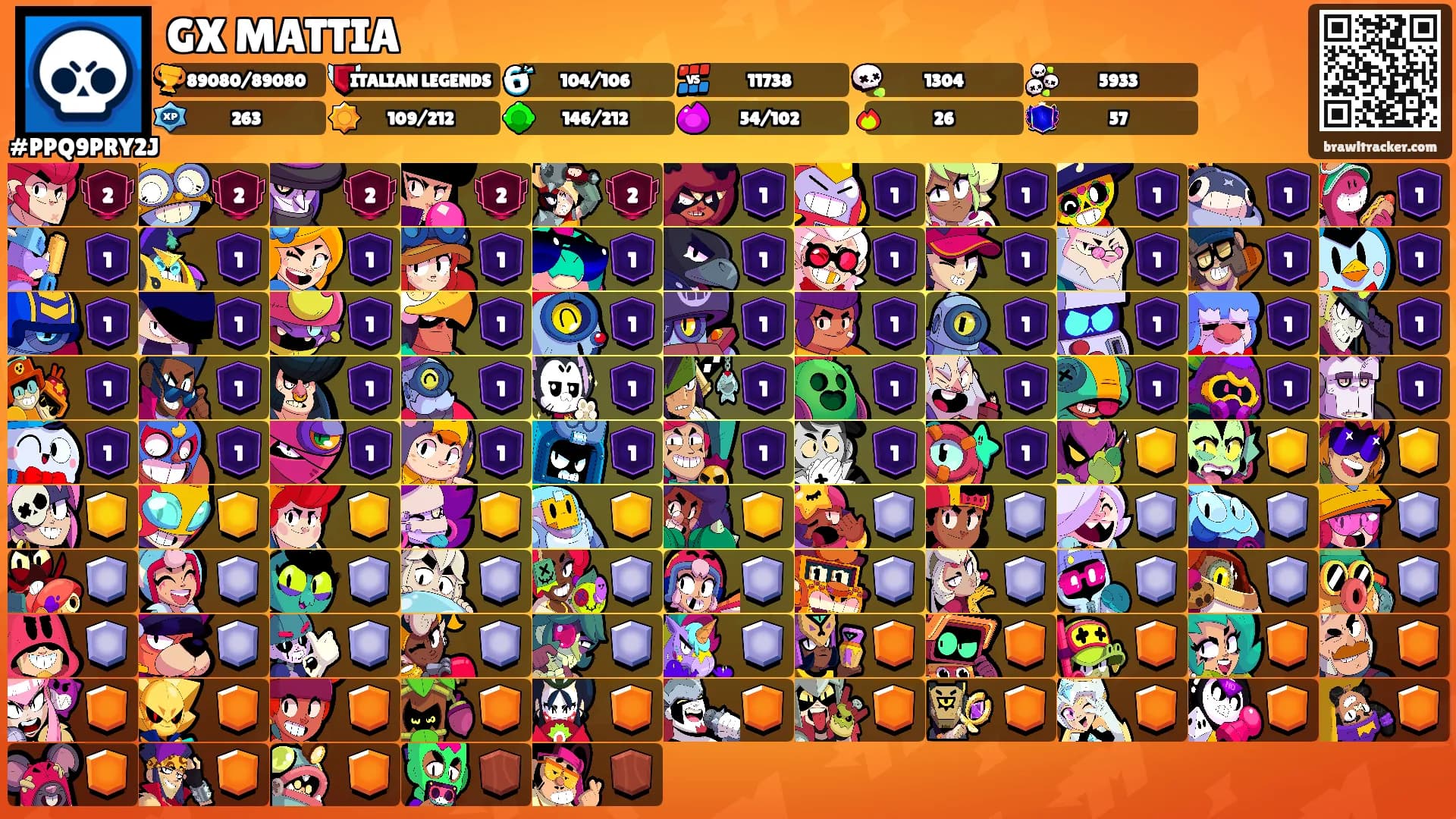 GX MATTIA's Ranks