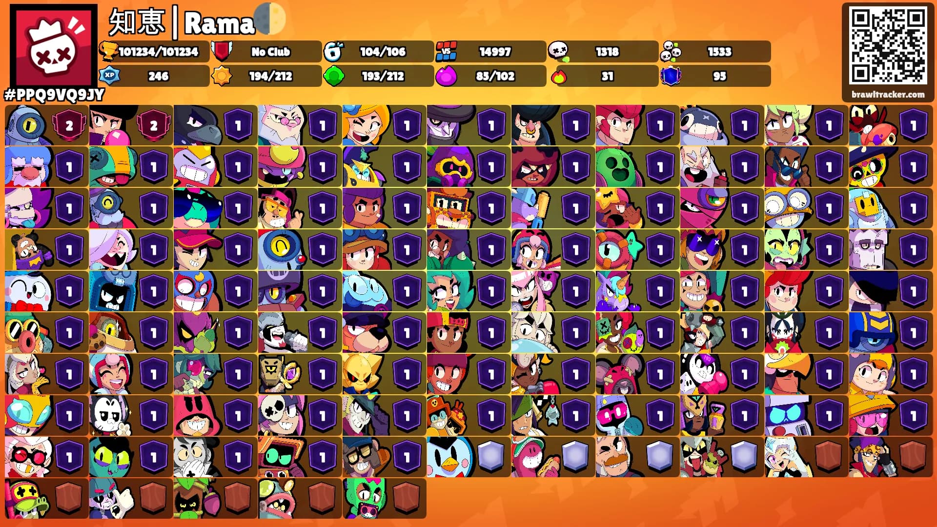 知恵|Rama🌓's Ranks