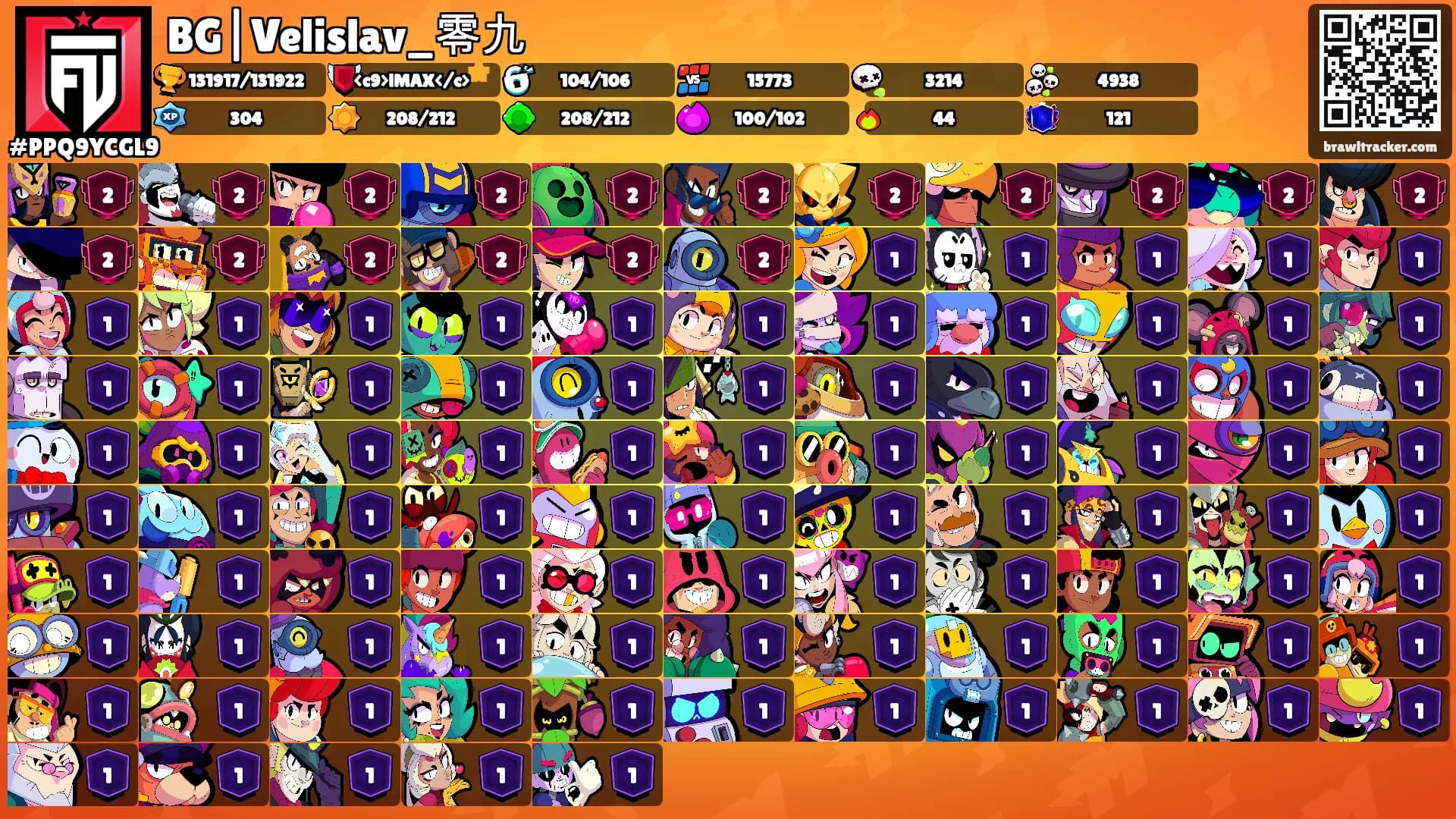 BG|Velislav_零九's Ranks