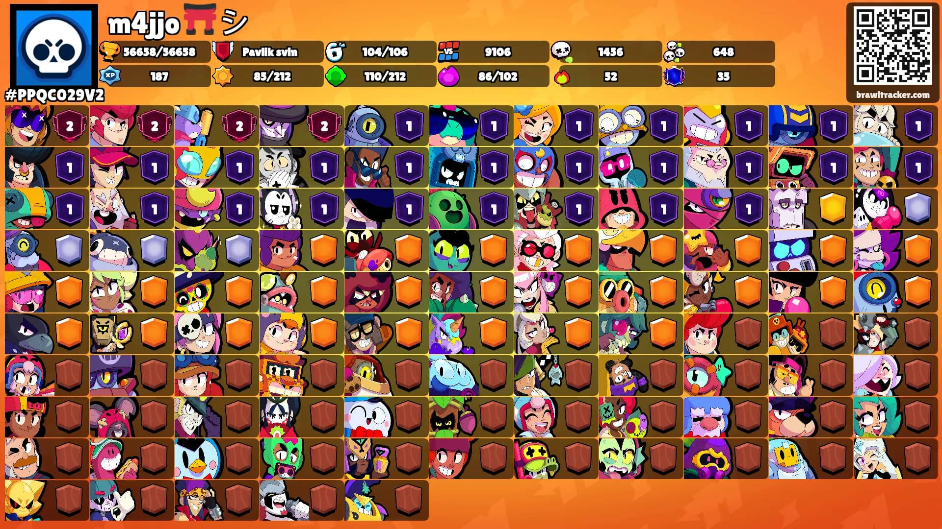 m4jjo ⛩️ シ's Ranks