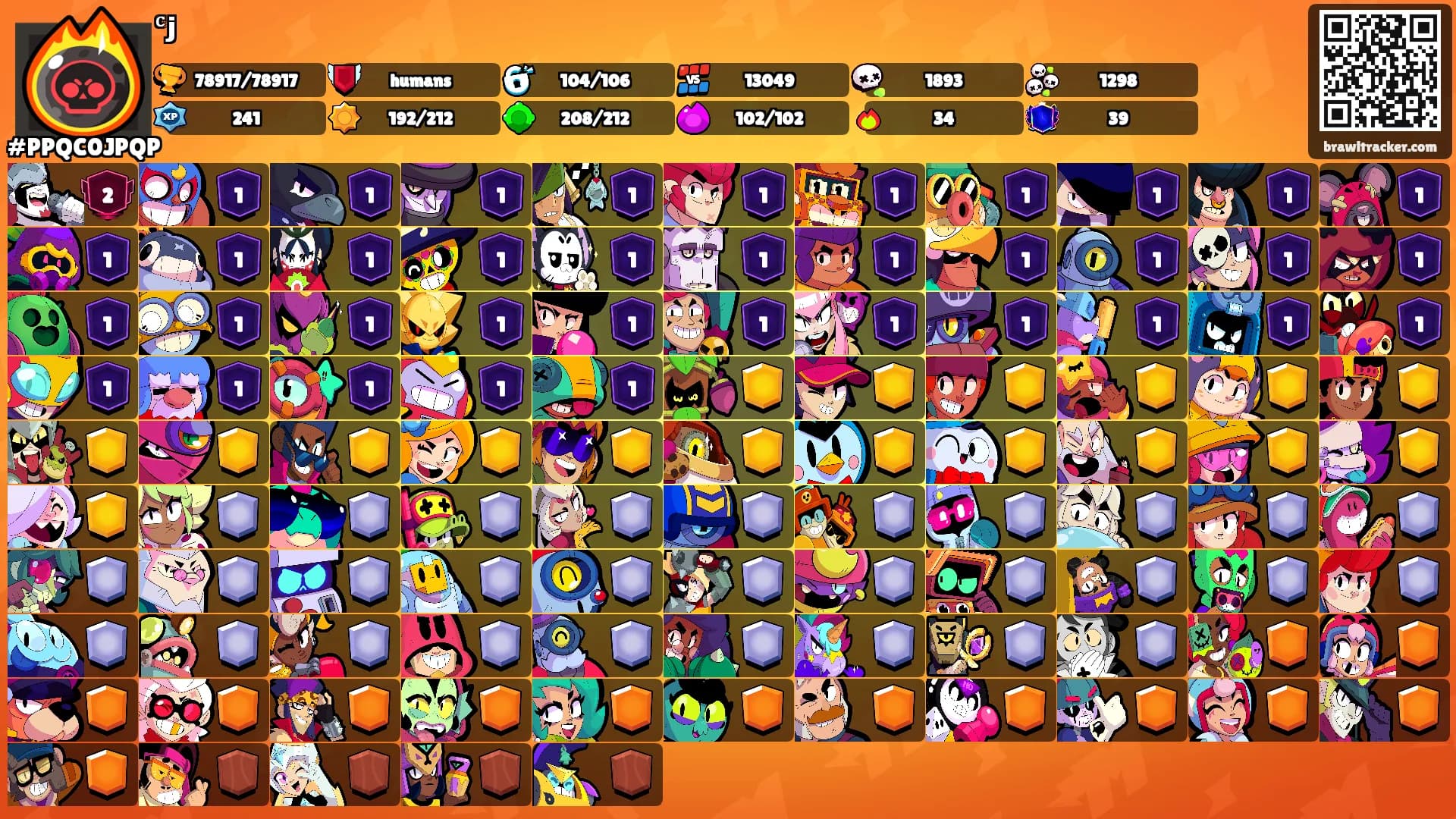 ͨʲ's Ranks