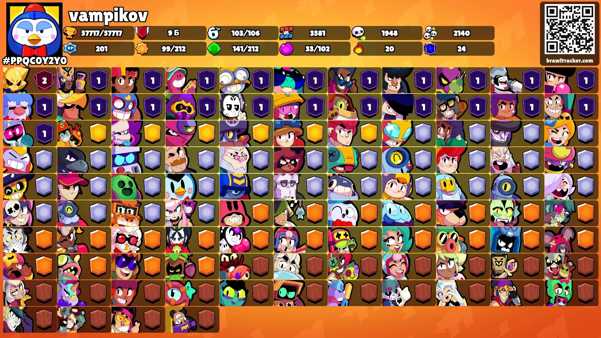 vampikov's Ranks