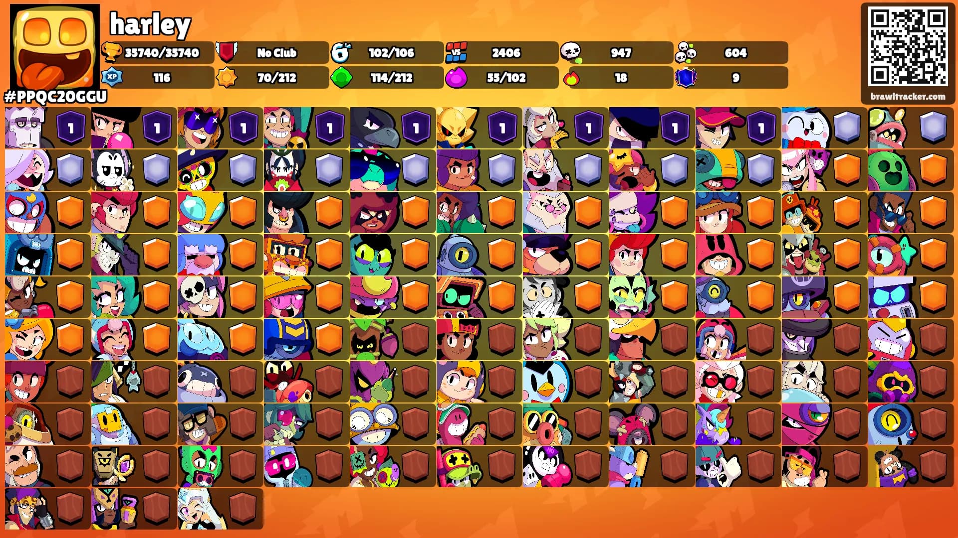 harley's Ranks
