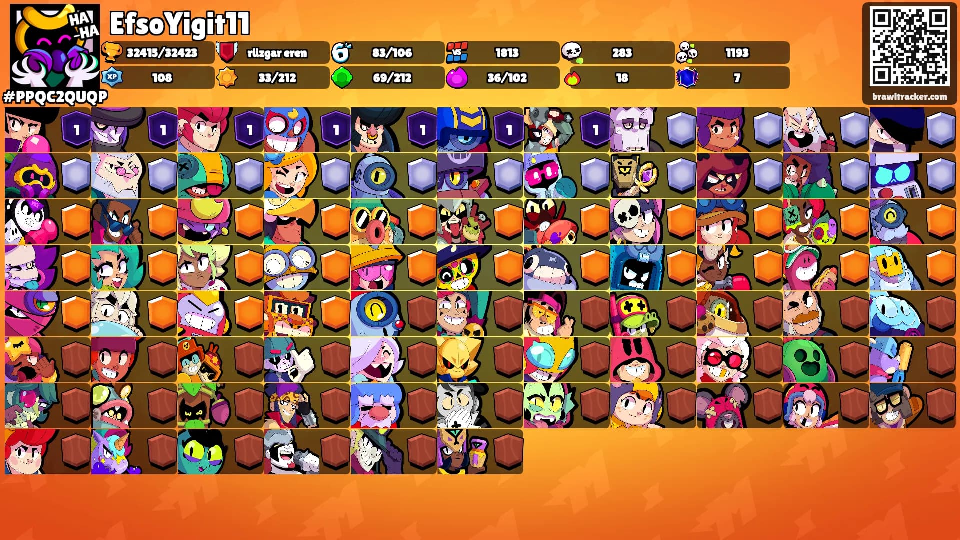 EfsoYigit11's Ranks