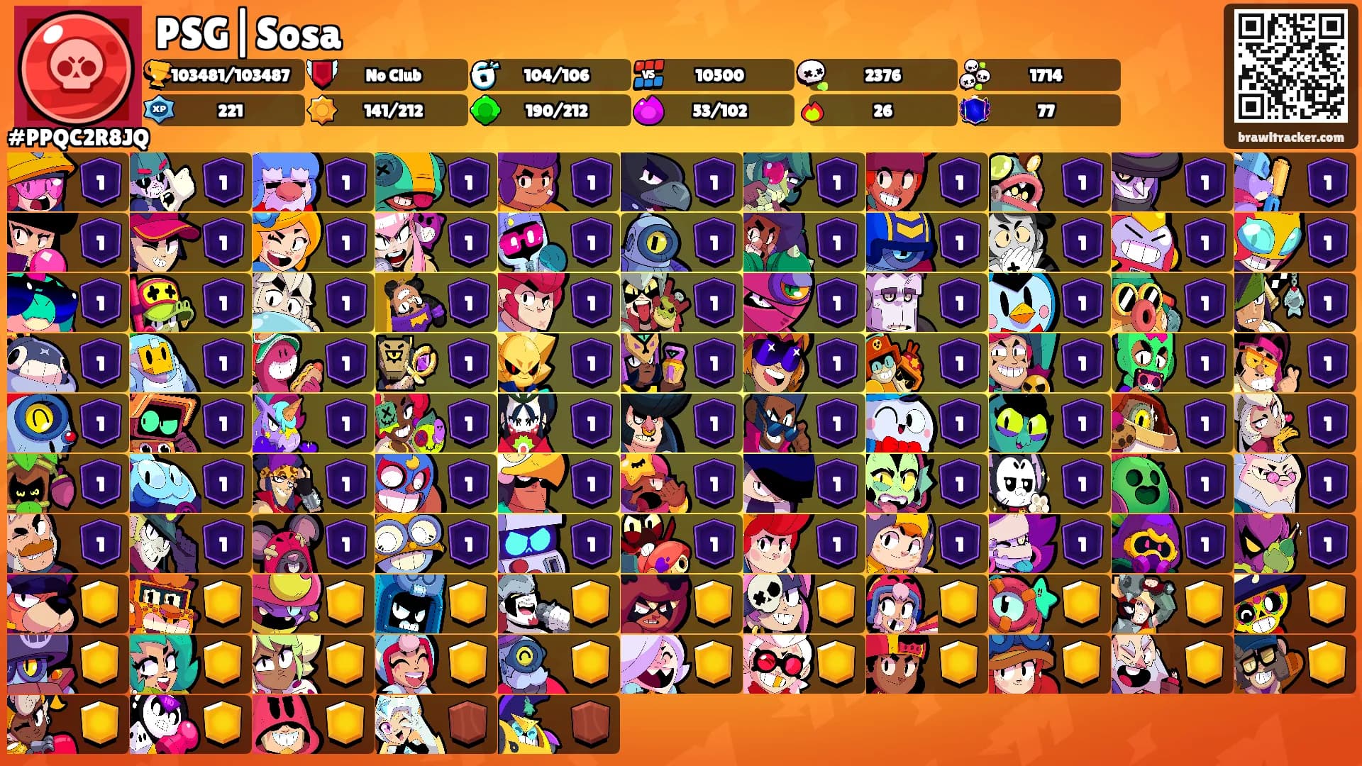 PSG|Sosa's Ranks