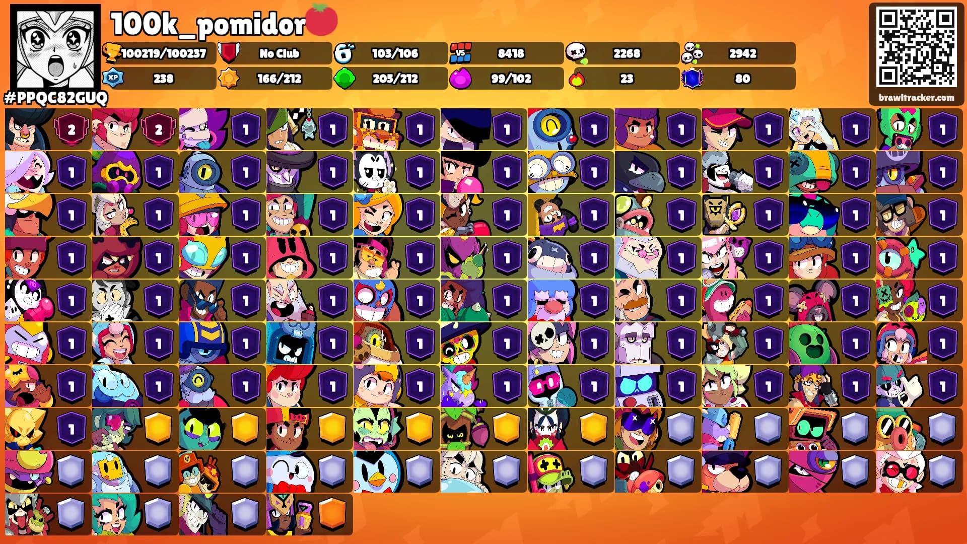 100k_pomidor🍅's Ranks