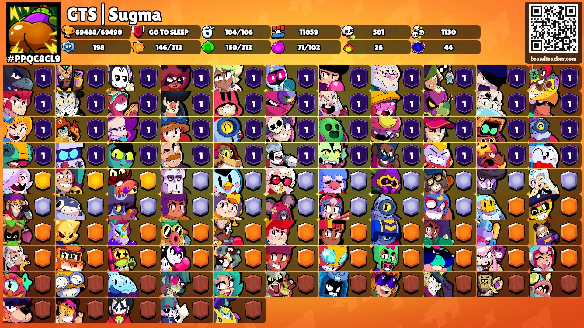 GTS|Sugma's Ranks
