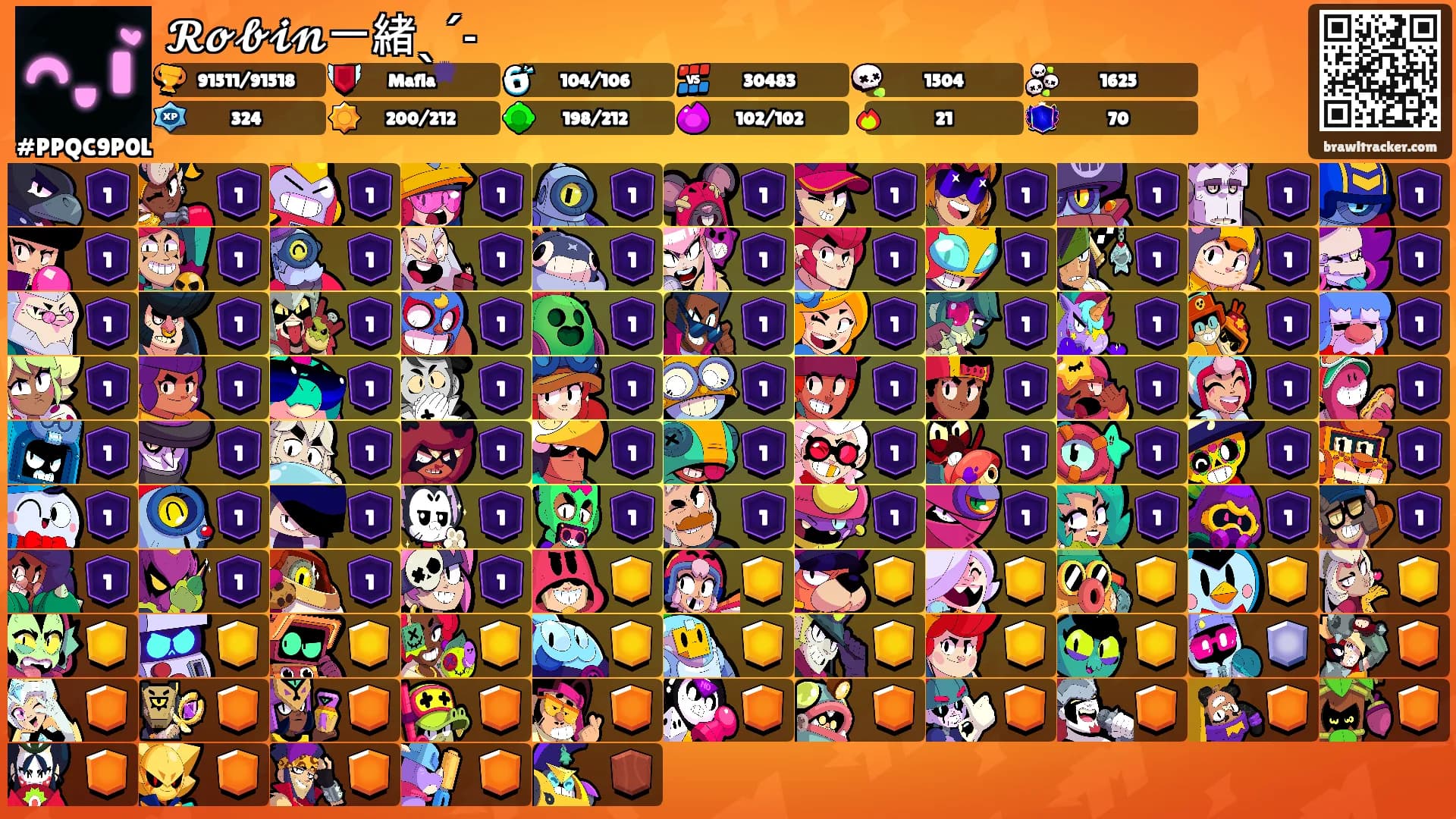 𝓡𝓸𝓫𝓲𝓷一緒ˎˊ˗'s Ranks