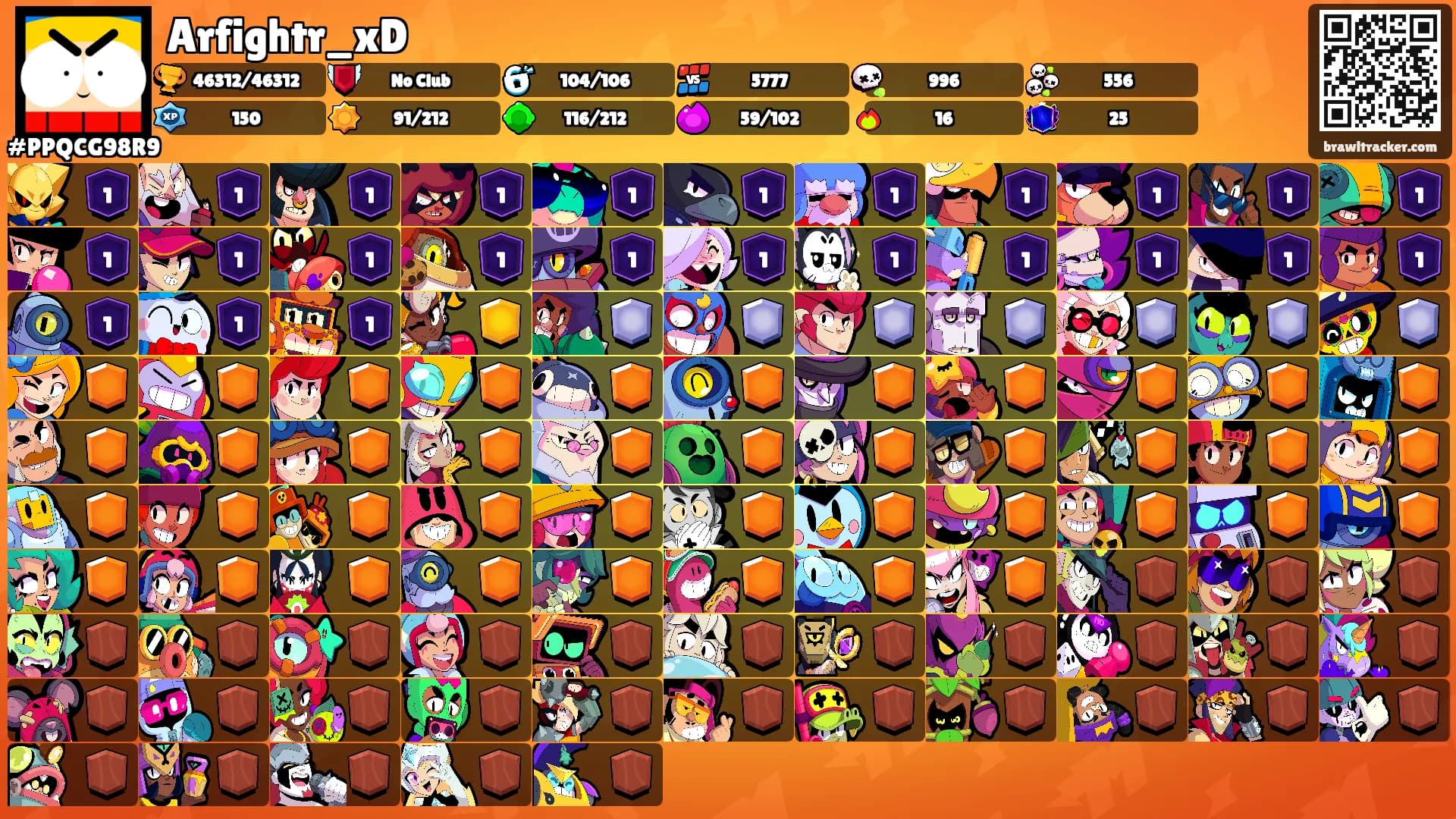 Arfightr_xD's Ranks