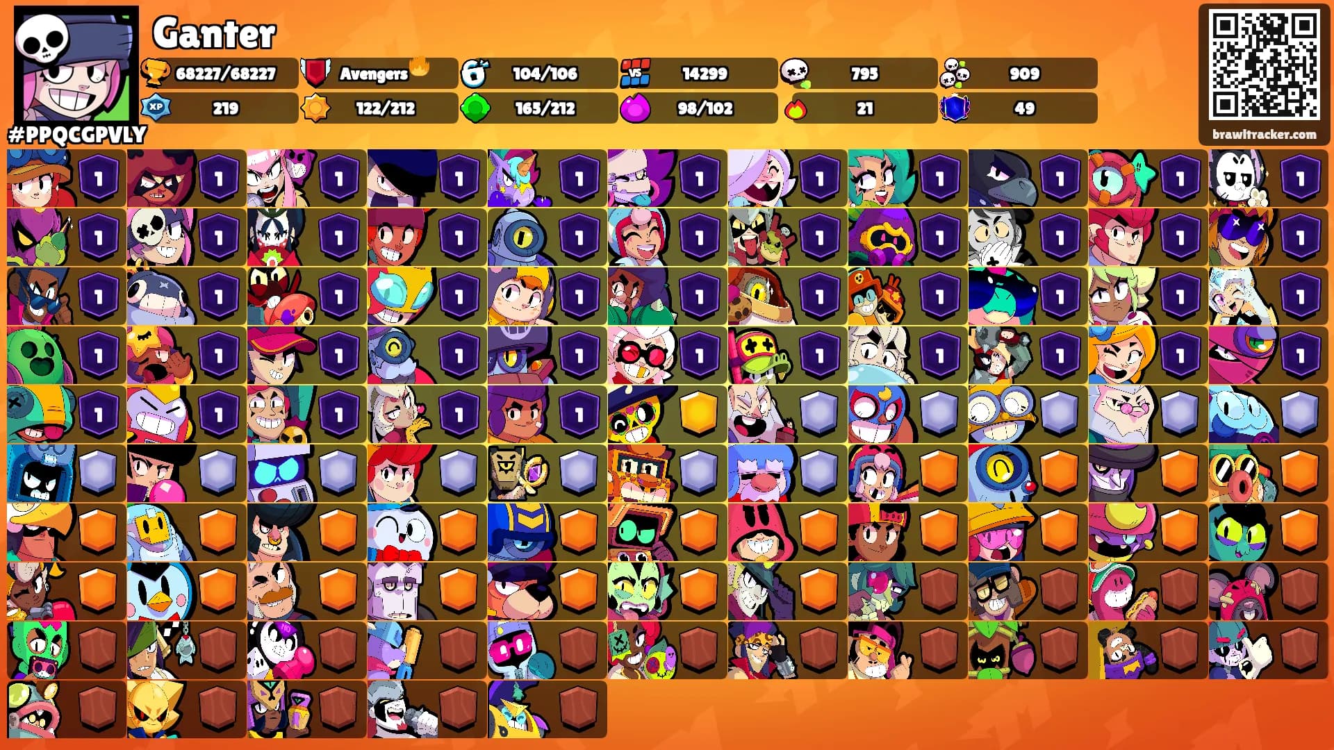 Ganter's Ranks