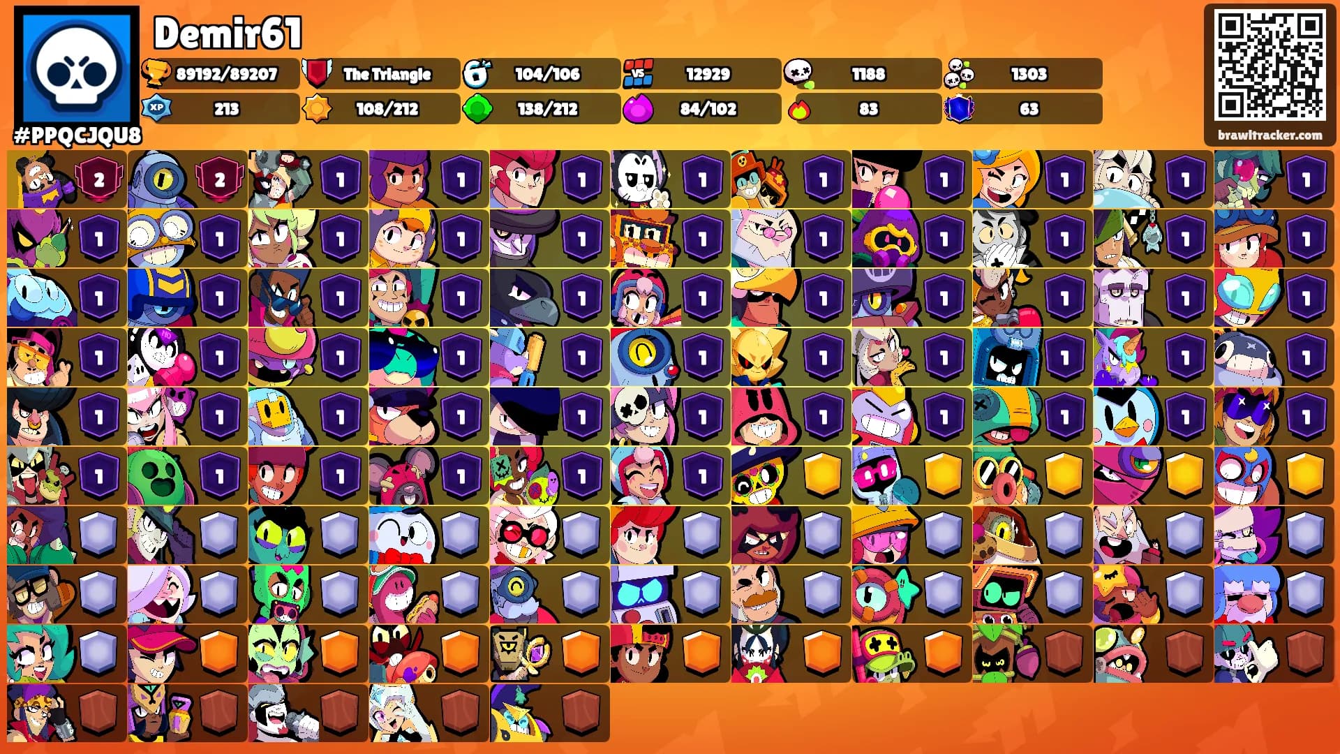 Demir61's Ranks