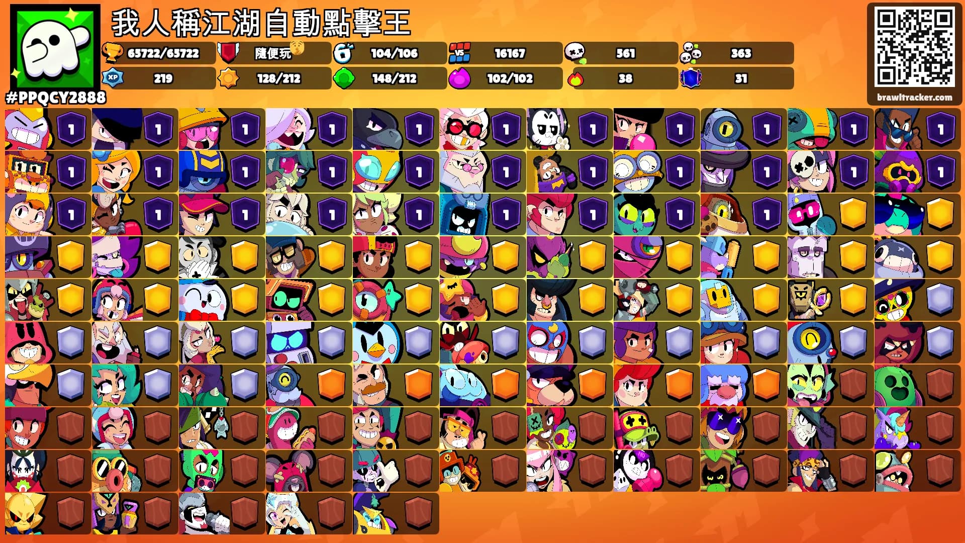 我人稱江湖自動點擊王's Ranks