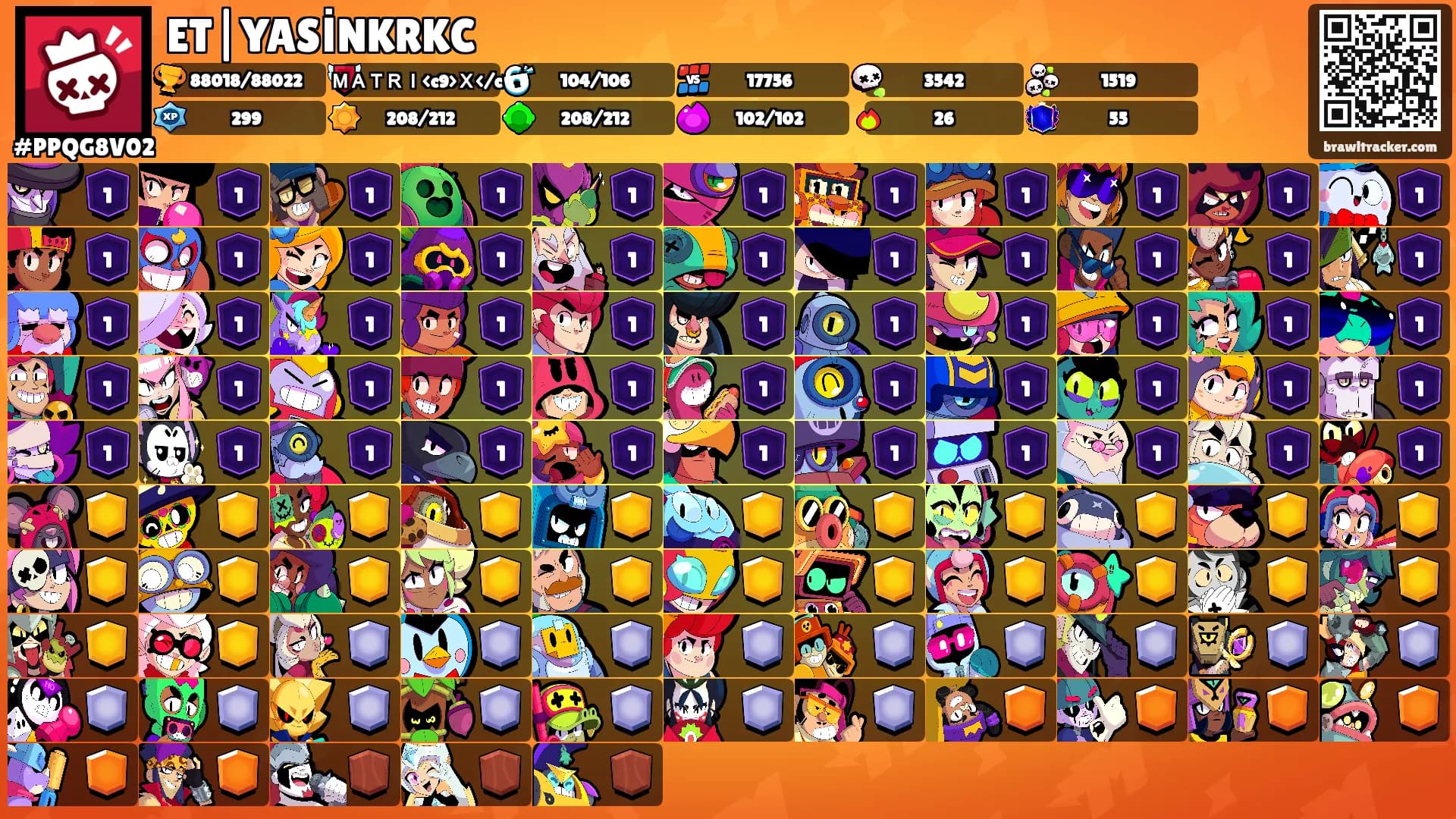 ET|YASİNKRKC's Ranks
