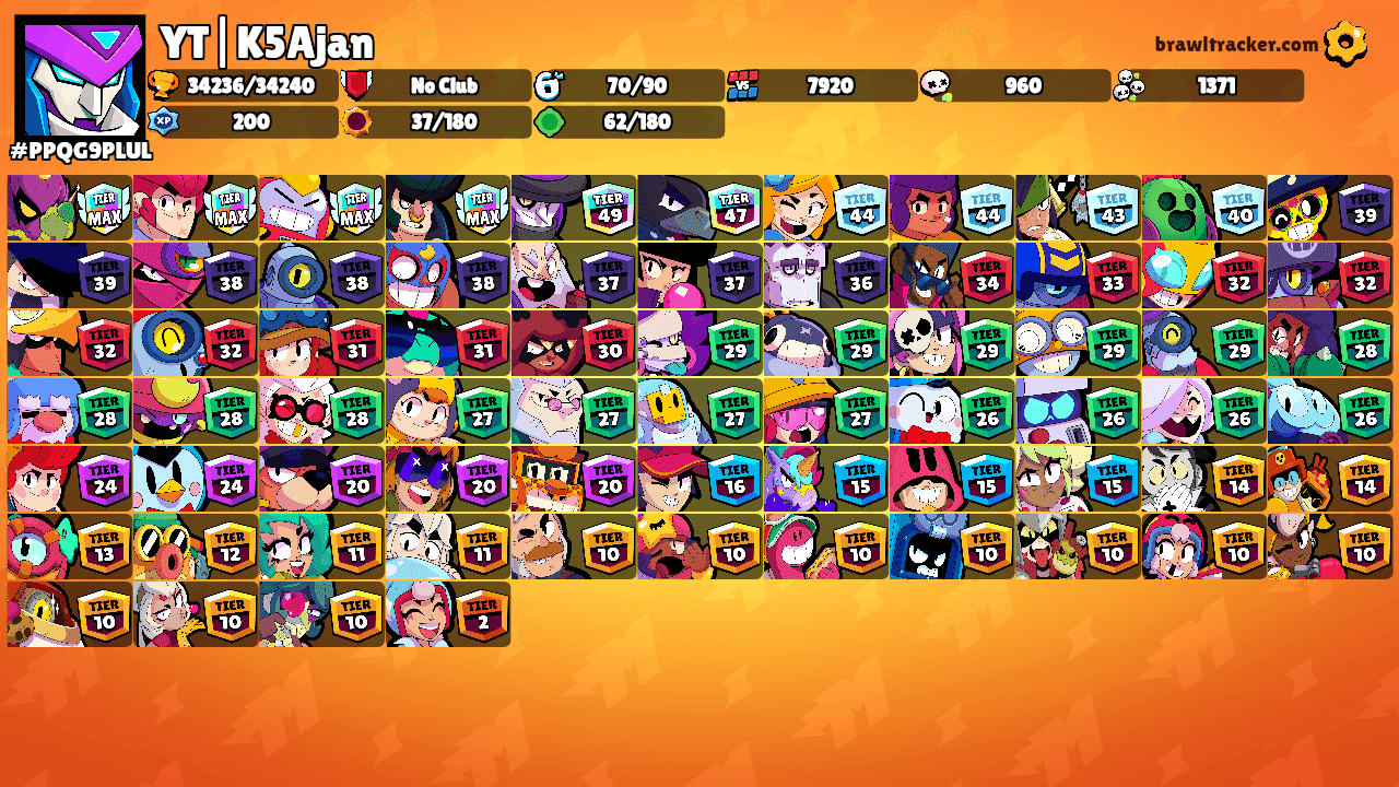 YT|K5Ajan's Ranks